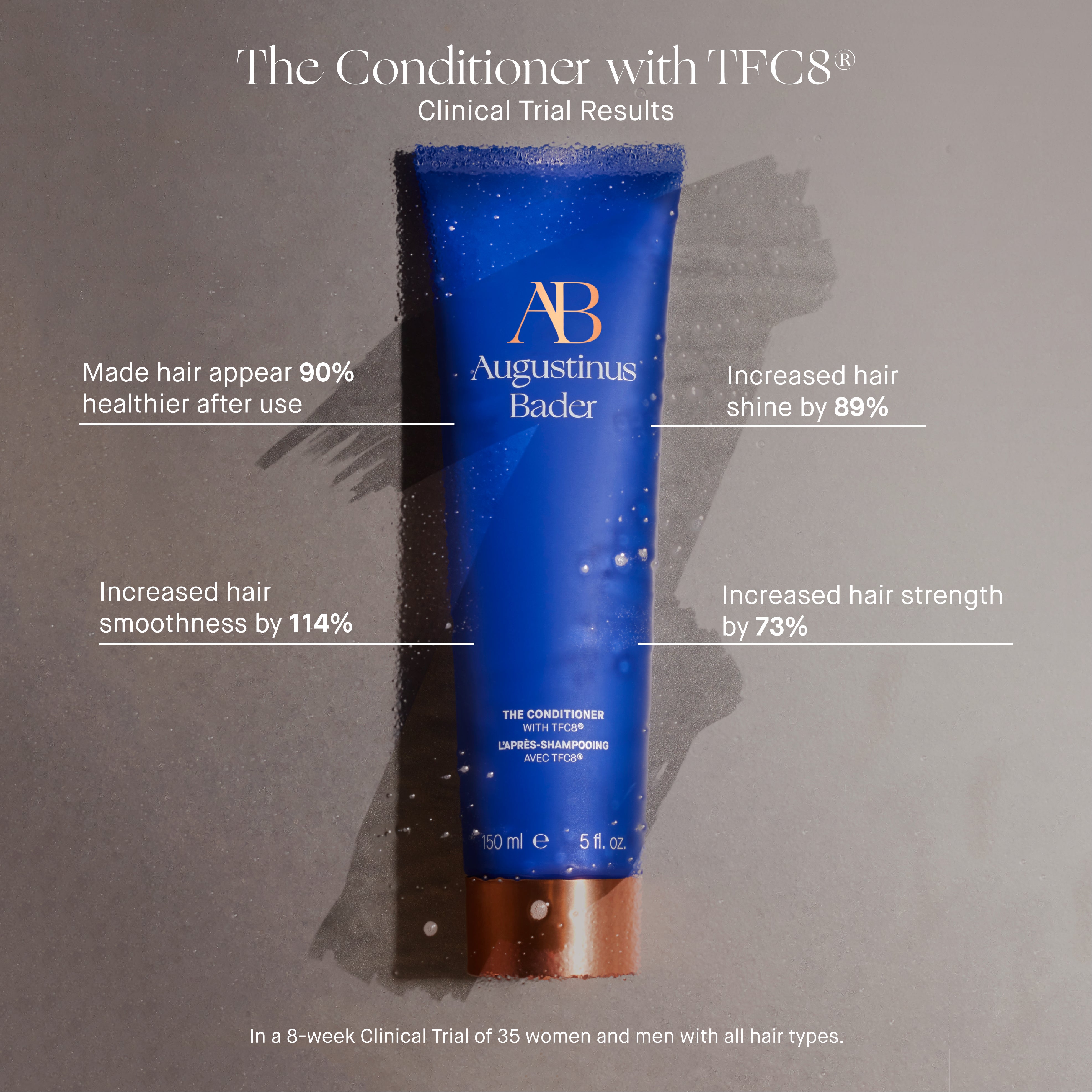 TFC8 Hair Conditioner - 5 fl oz/150 ml for Deep Hydration & Repair | Perfect for Dry, Damaged Hair at Home & Salon Use