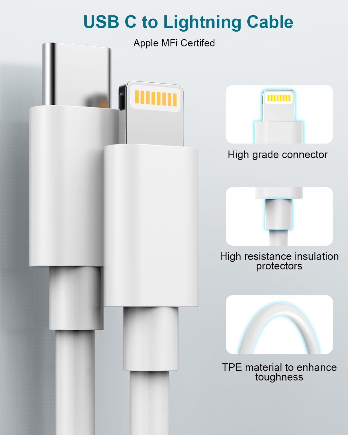 MFi Certified USB C to Lightning Cable 1M 2Pack - Fast Charging Cable for iPhone 14/13/12/11 Pro Max/XS/SE/8 - Durable Type C to Lightning Charger for Home, Office & Travel