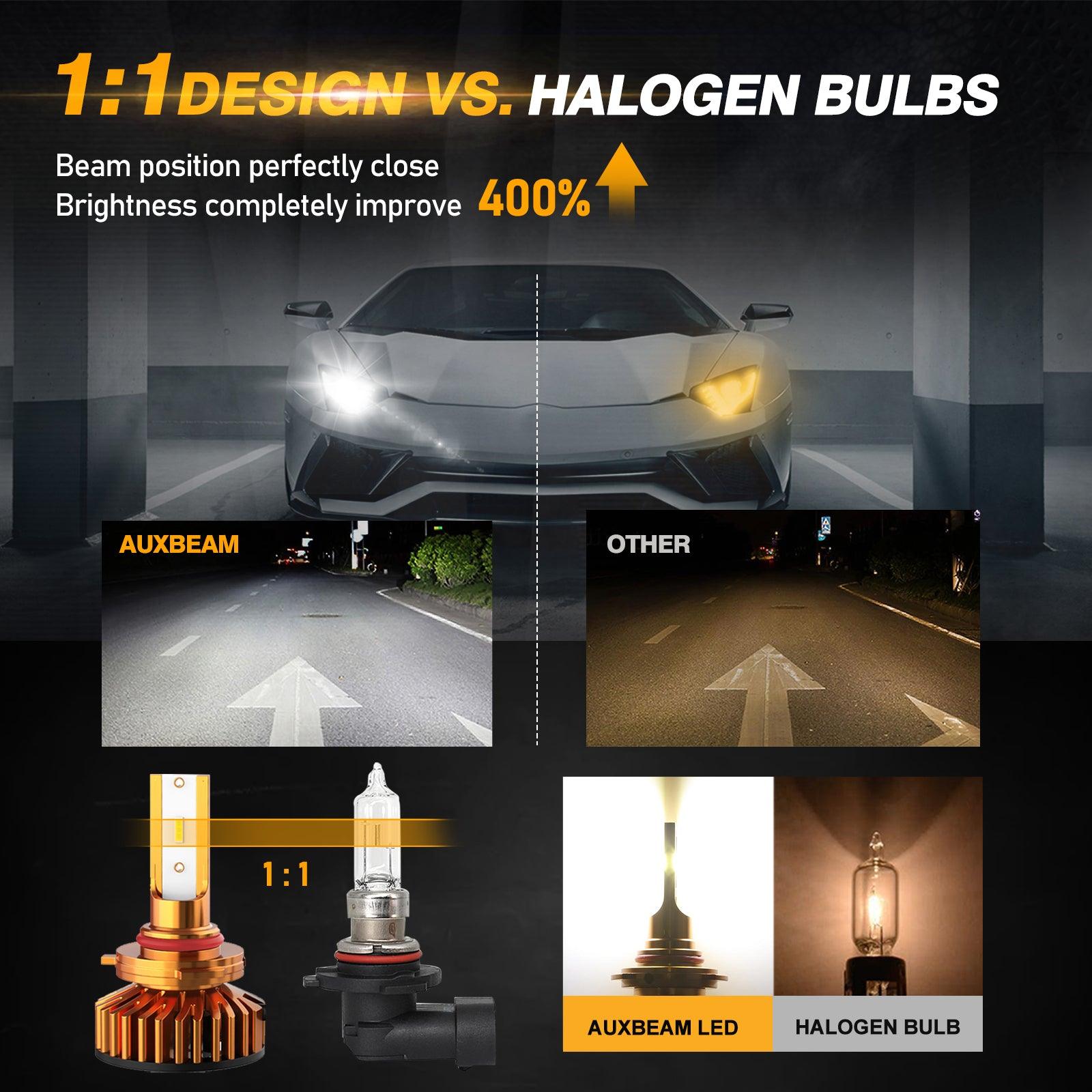 9005 LED Headlight Bulbs 52W 10000LM Super Bright, Mini Size 6500K Cool White - 2 Pack for Cars, Trucks, SUVs - Perfect for Night Driving & Foggy Conditions