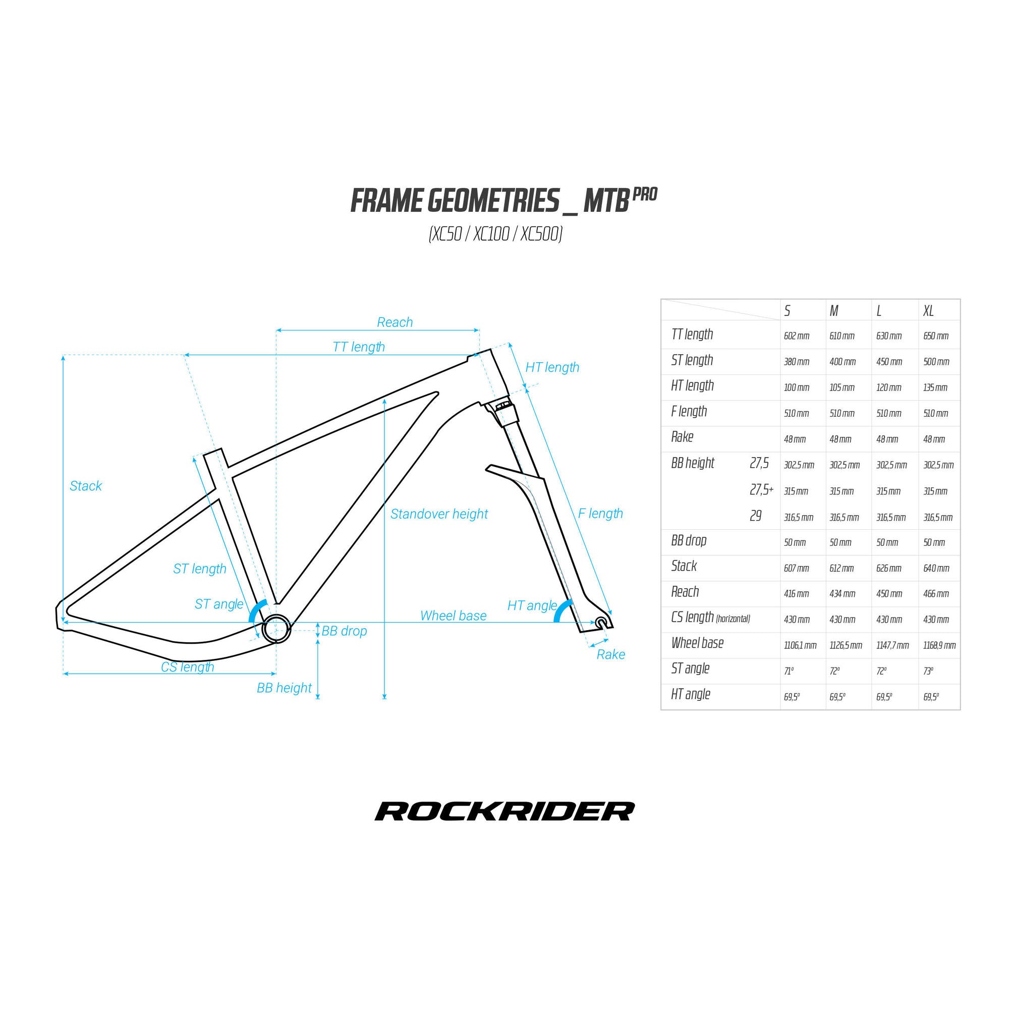 Rockrider XC50 29 Inch Mountain Bike for Men & Women - 21 Speed Aluminum Frame MTB for Trail Riding & Off-Road Adventures