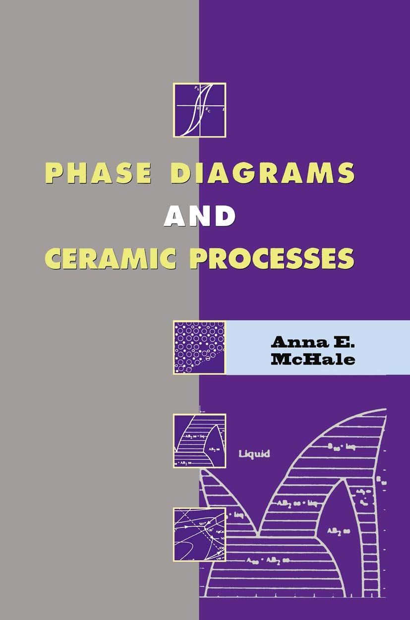 Phase Diagrams and Ceramic Processes - Essential Guide for Materials Science & Engineering | Applications in Ceramic Manufacturing, Research & Education
