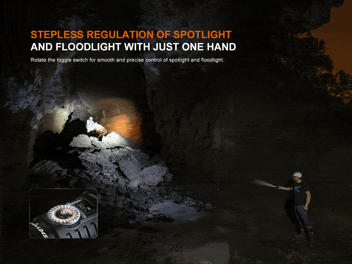 Fenix LD45R Rechargeable LED Flashlight - 2000 Lumens, Waterproof, Digital Focus - Perfect for Camping, Hiking & Emergency Preparedness