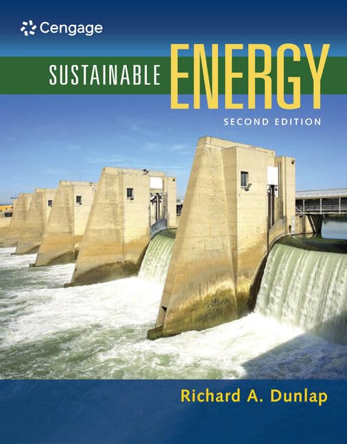 Renewable & Sustainable Energy Solutions for Home & Business - Solar, Wind & Green Power Systems