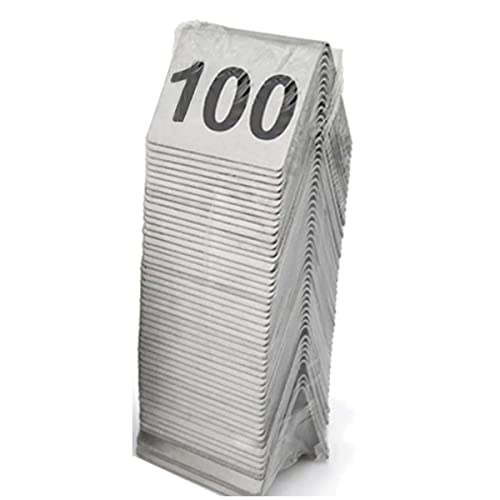 Number 1 to 100