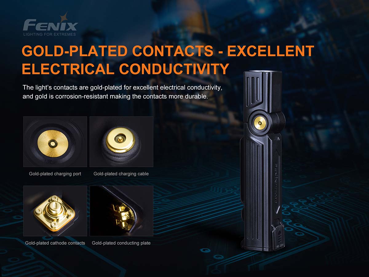 Fenix WT25R Rechargeable Adjustable Headlamp - Bright LED Headlight for Camping, Hiking, Running & Outdoor Adventures