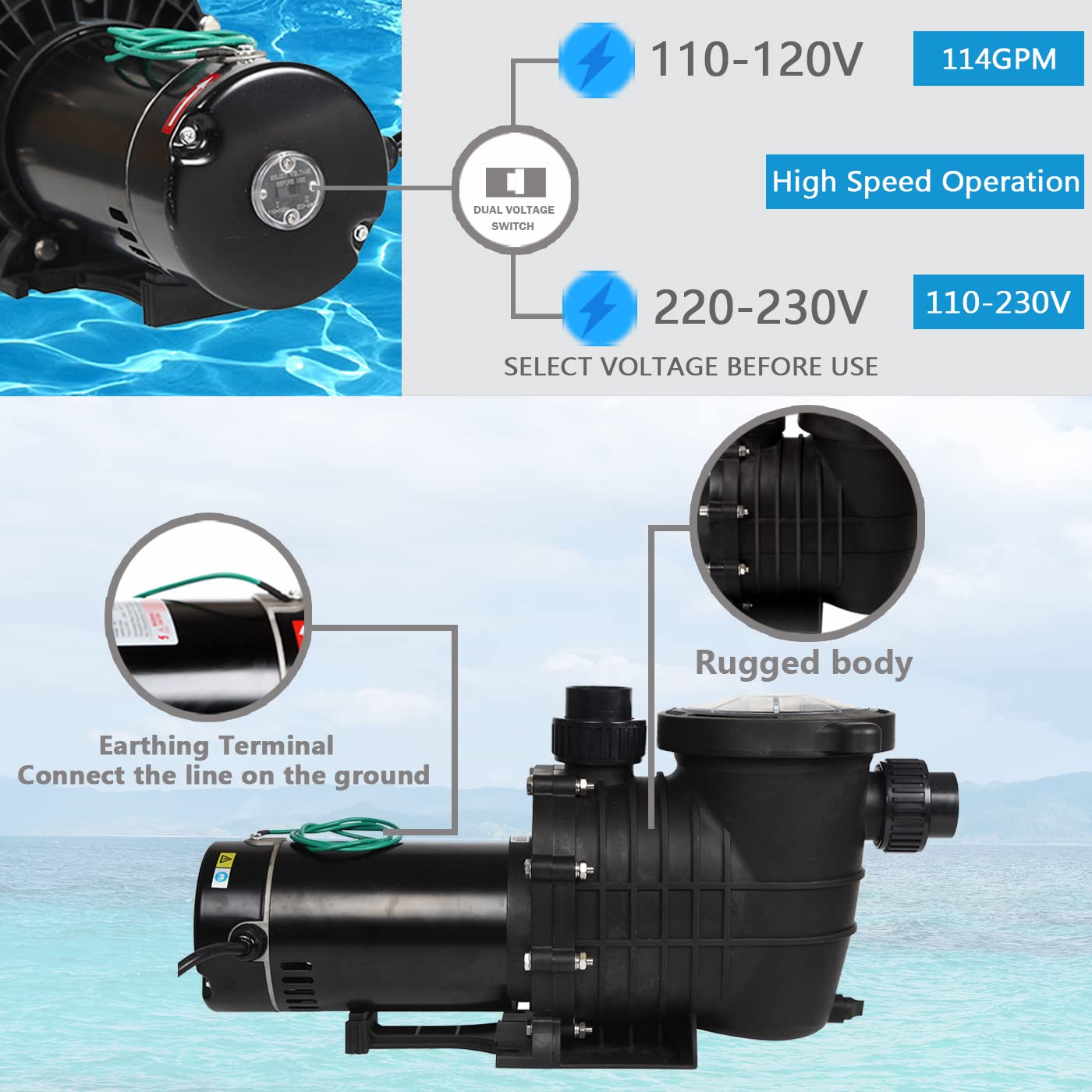 2.0HP 114GPM Swimming Pool Pump - 110V/220V Dual Voltage In-Ground & Above Ground Pool Water Pump with Strainer Basket - Perfect for Backyard, Residential & Commercial Pool Maintenance
