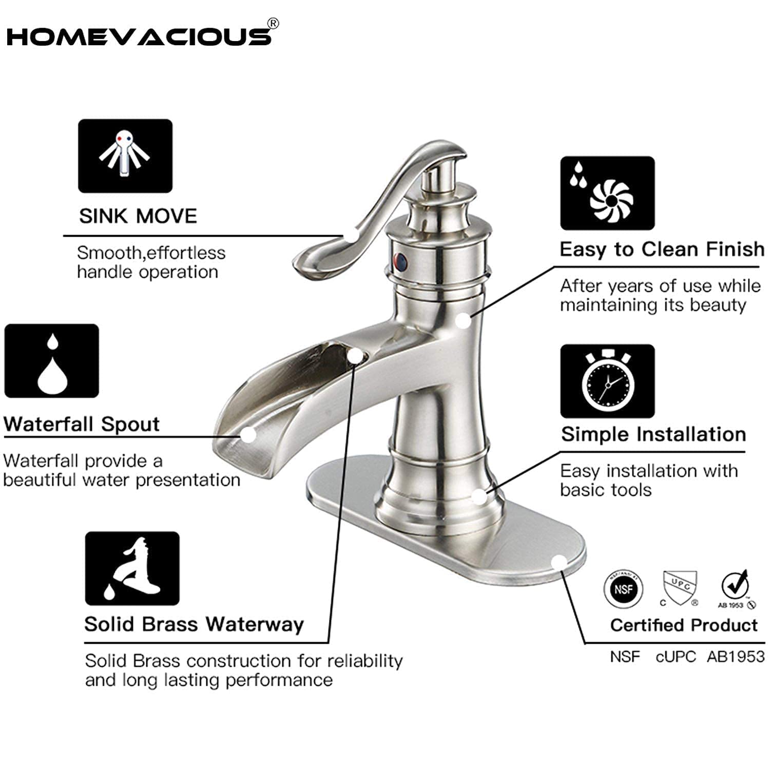 Brushed Nickel Pull-Out Kitchen Sink Faucet with 3 Spray Modes - Single Handle Waterfall Design for Modern Homes | Perfect for Washing Dishes, Filling Pots & Cleaning Countertops