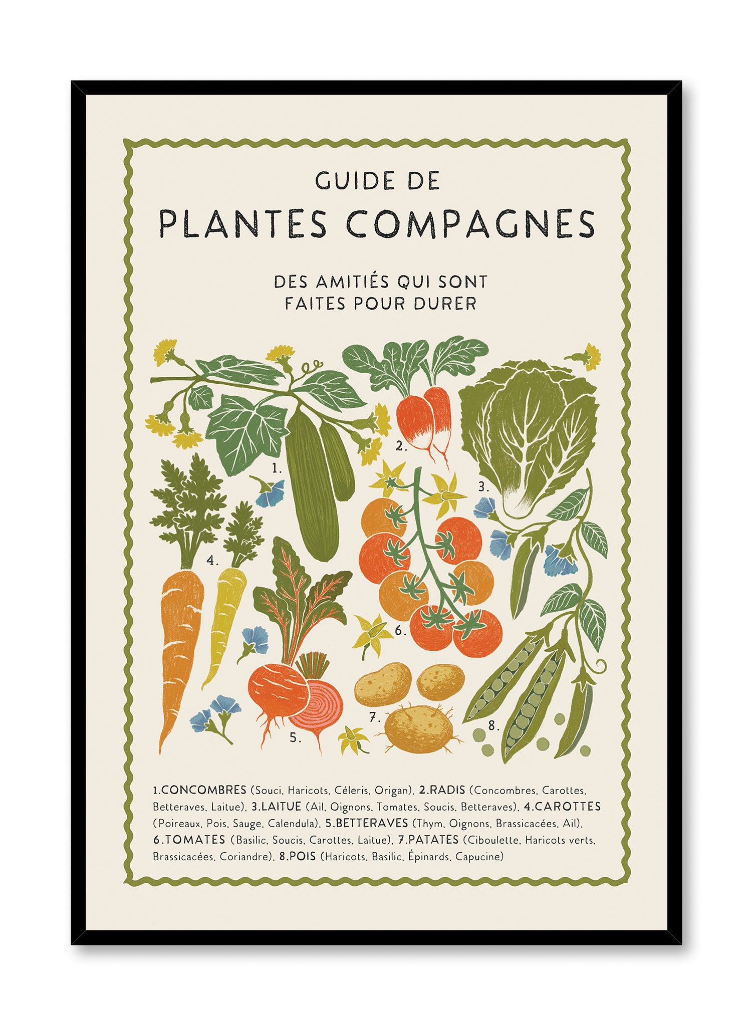 Purposeful Planting Guide Poster - Gardening Tips & Plant Care Chart for Home Gardeners - Perfect for Indoor & Outdoor Planting Projects
