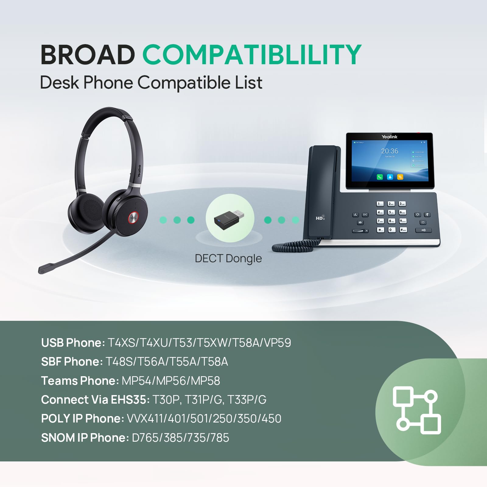 Yealink WH62 Wireless DECT Headset for Office & Remote Work - Teams, Zoom, Skype Certified with Noise Cancelling Mic, 13H Talk Time, 393ft Range - Ideal for Computer, Desk Phone & Video Conferencing
