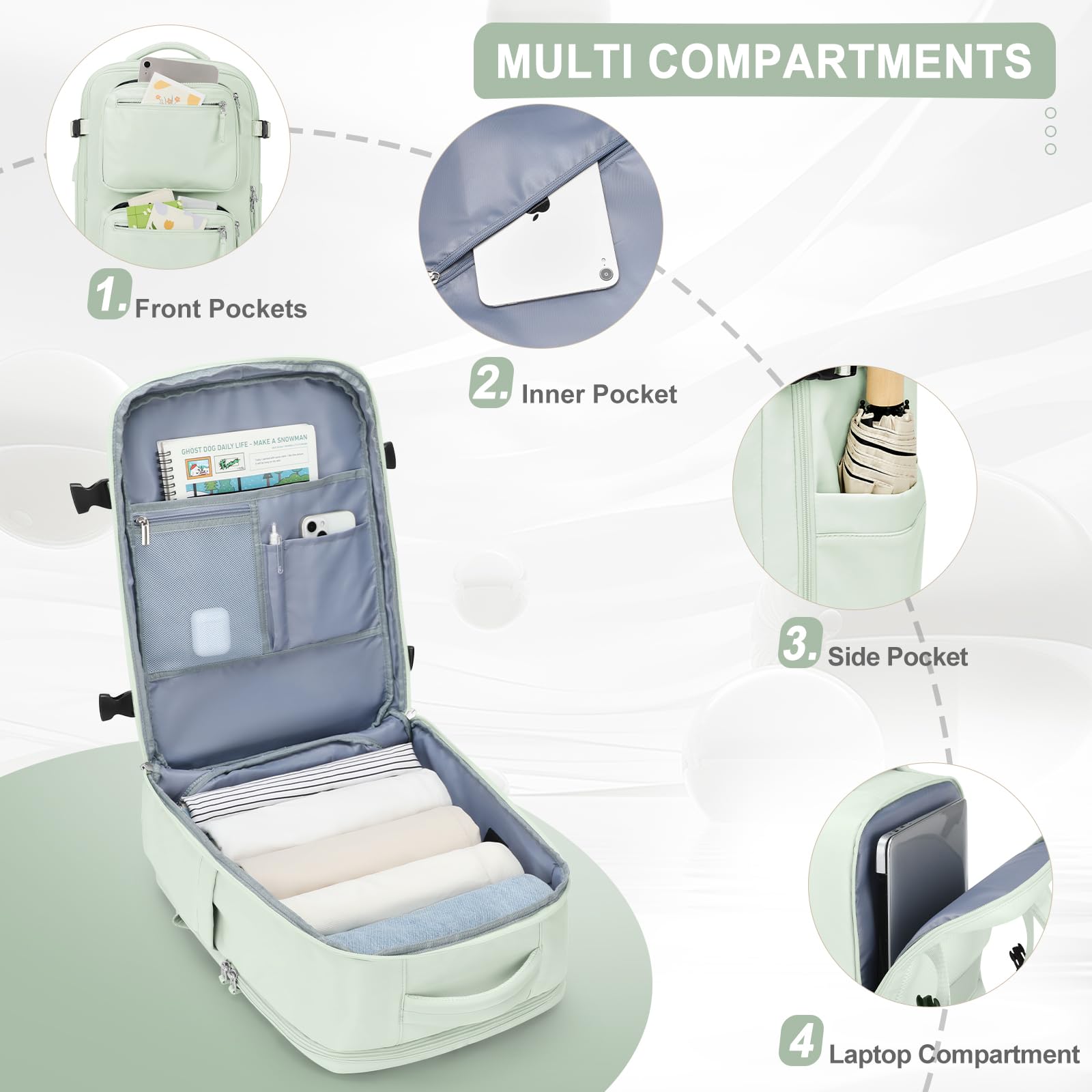 Large Travel Backpack for Men & Women - Flight Approved Carry On Backpack, Waterproof Personal Item Luggage for Air Travel - Perfect for Commuting, Hiking, Business Trips & TikTok Travel Videos