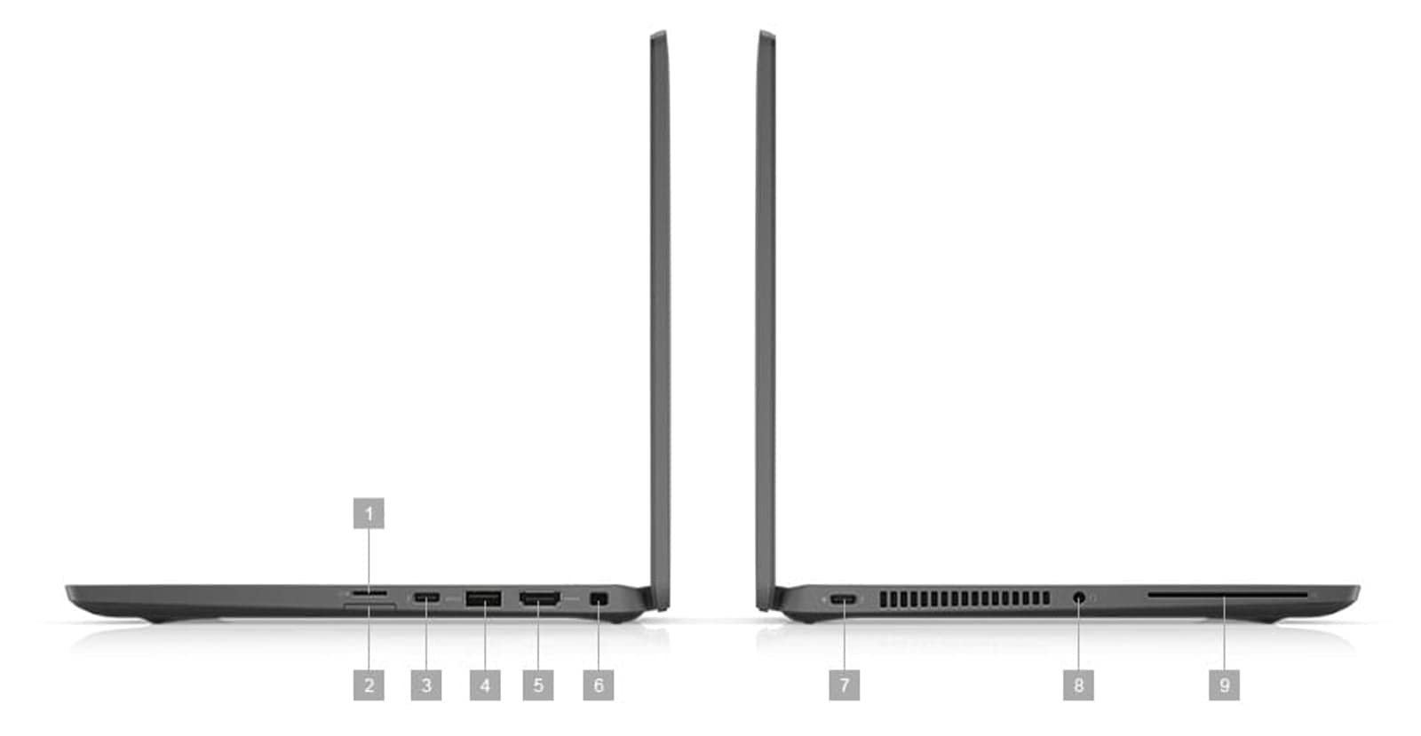 2021 Dell Latitude 7320 13.3