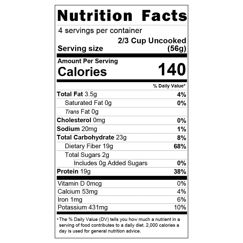 High Protein Pasta - 19g Protein, Lupin & Sunflower Flour, 4g Net Carbs, Gluten Free, Keto & Low Carb Friendly (Penne, 5 Pack) | Perfect for Keto Diet, Weight Loss & Healthy Meal Prep