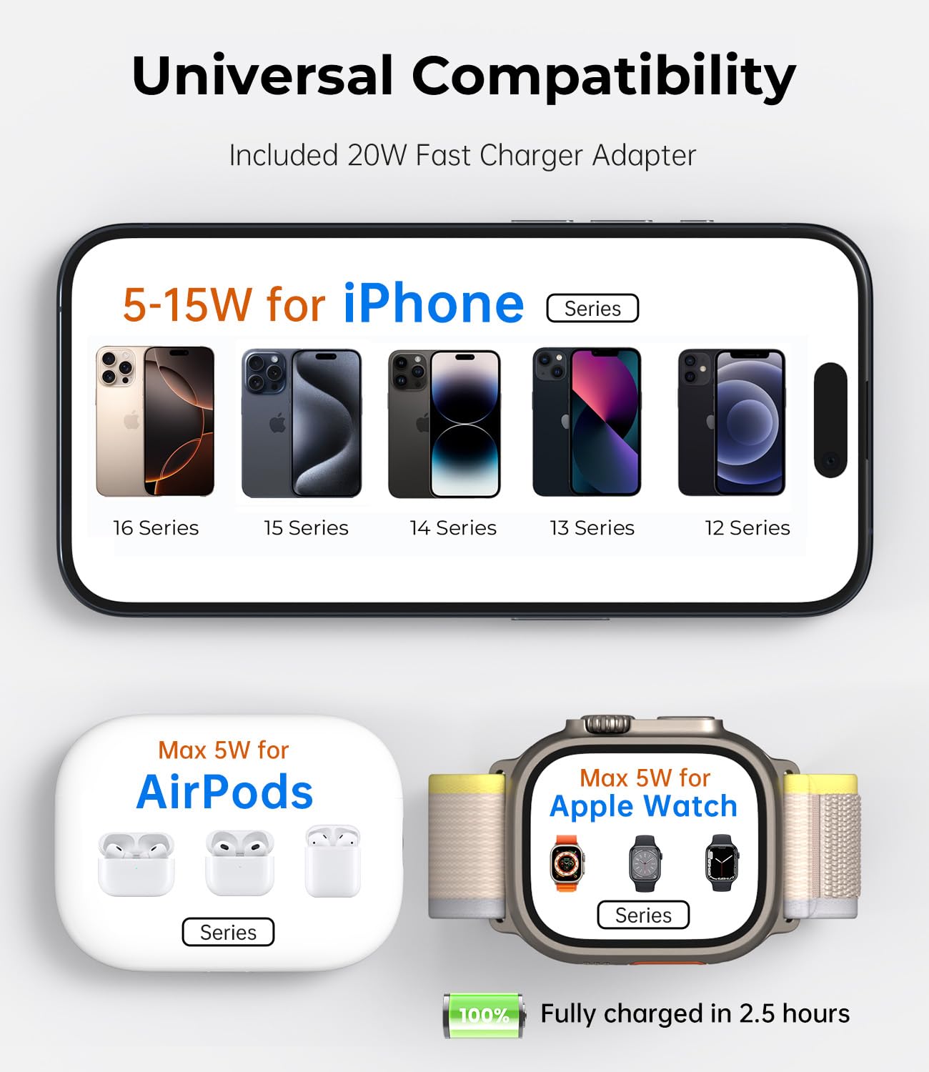 3-in-1 Foldable Magnetic Wireless Charging Station - 15W Fast Mag-Safe Charger for iPhone 14/13/12 Pro Max, AirPods 3/2/Pro & Apple Watch - Aluminum Alloy Stand with Adapter (Silver) | Perfect for Home, Office & Travel Charging