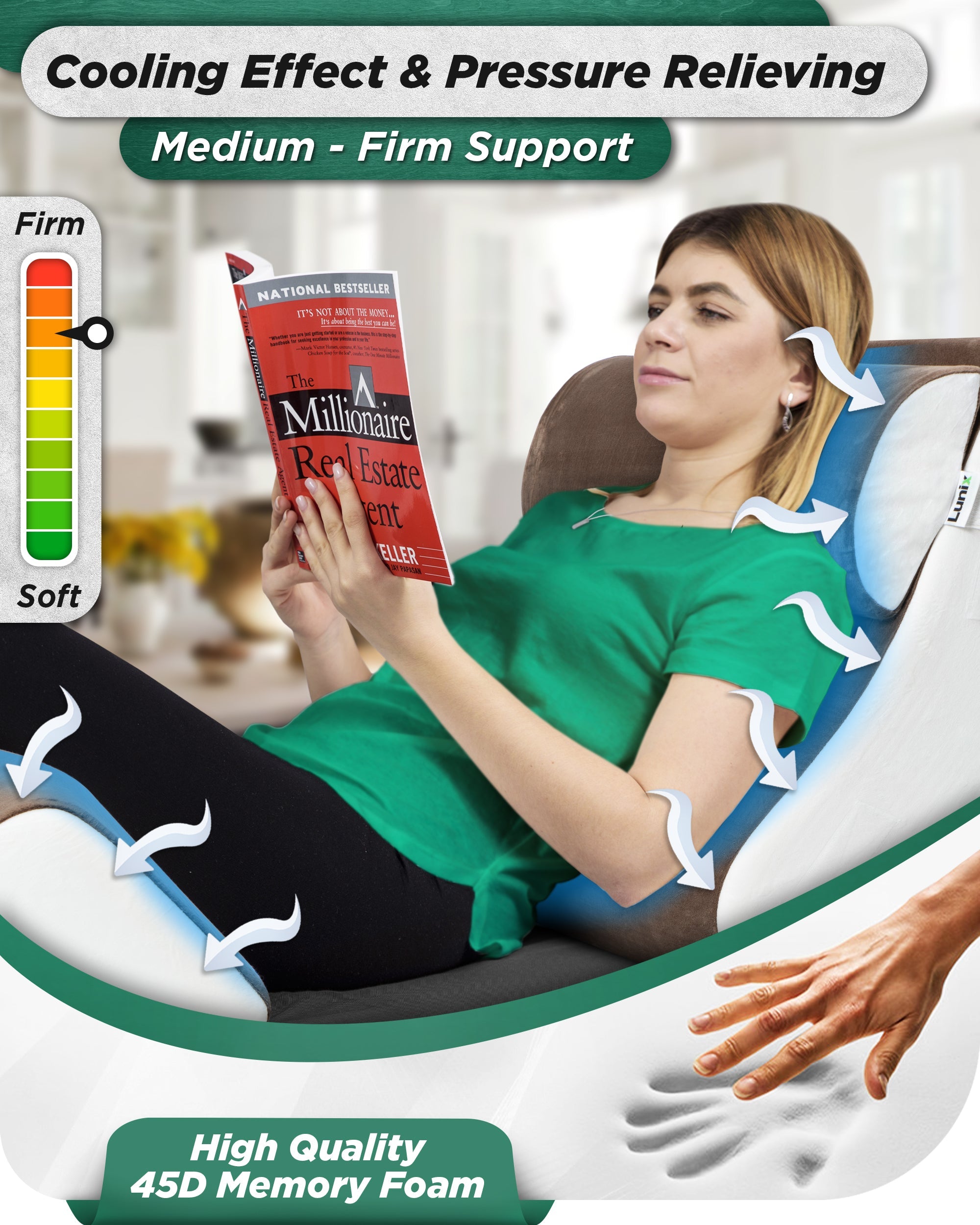 **LX5 4-Piece Orthopedic Bed Wedge Pillow System with Hot & Cold Therapy Pack - Brown/White - Ideal for Back Pain Relief, Post-Surgery Support & Comfortable Sleeping**