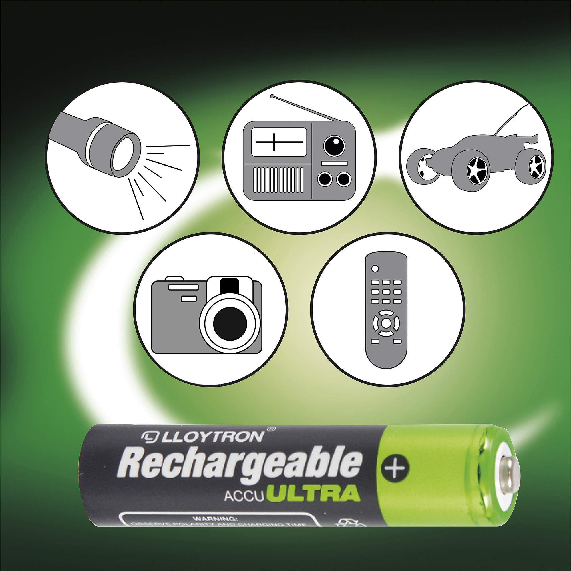 LLOYTRON NiMH Rechargeable AAA Batteries 1100mAh 4-Pack - High Capacity AccuUltra B1004 for Digital Cameras, Toys, and Remote Controls