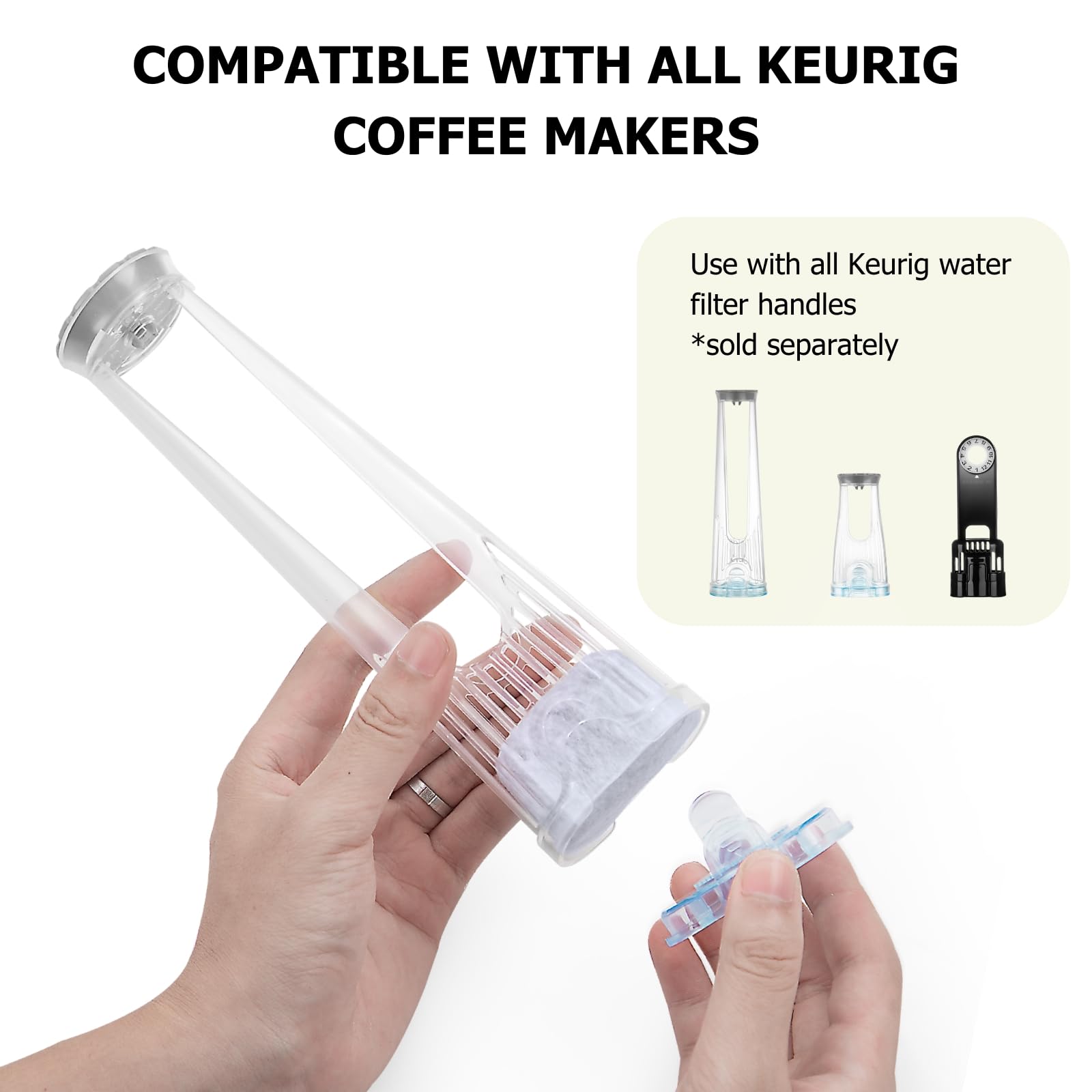 Fanativita 12-Pack Keurig Water Filter Replacement Cartridges - Compatible with All Keurig Coffee Makers (2-Year Supply) | Perfect for Home, Office & Commercial Use | Improves Coffee Taste & Machine Performance