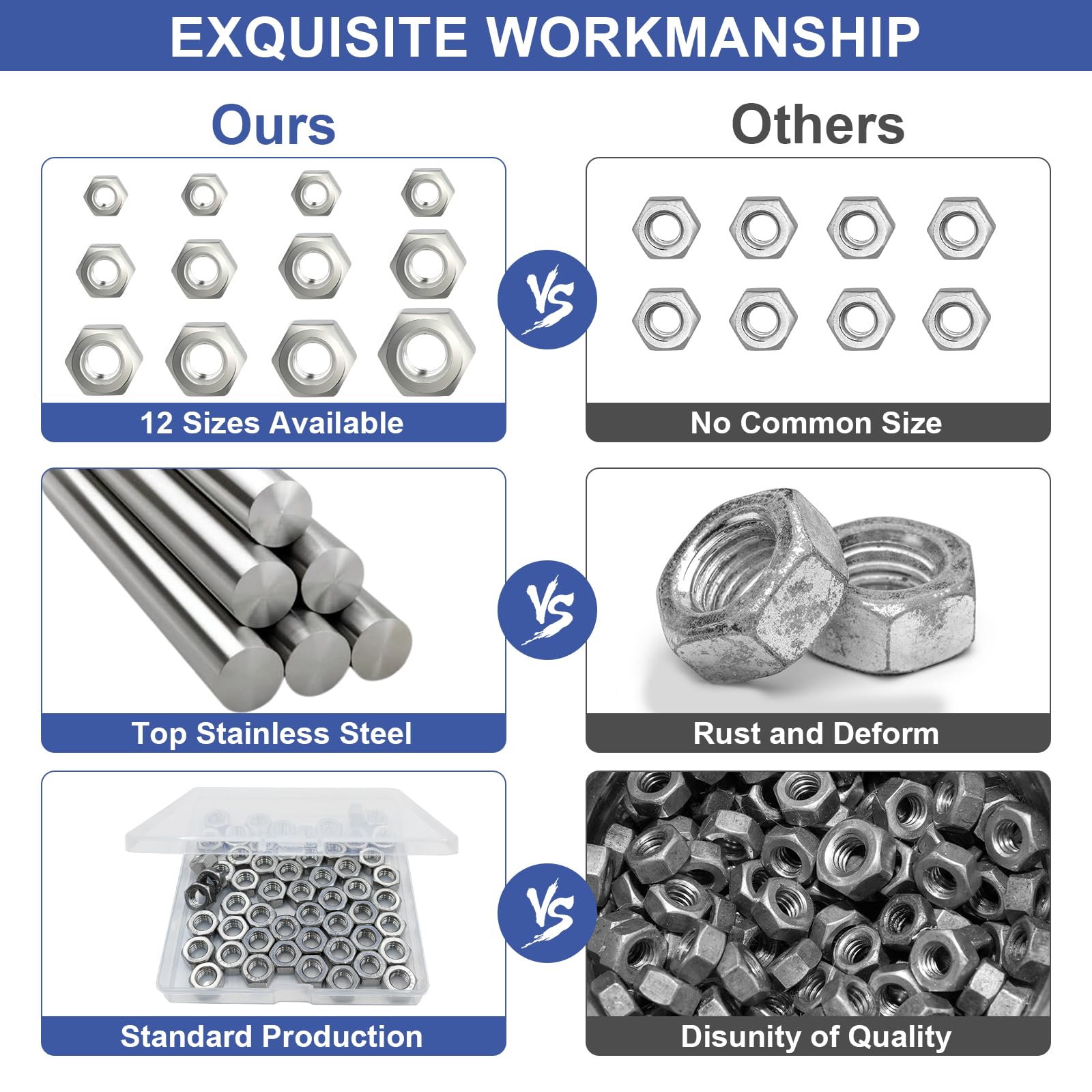 Stainless Steel Hex Nuts M10 Coarse Thread - 20 Pack Heavy Duty Hexagon Nuts for Professional Mechanics, Repairmen & DIY Projects - Perfect for Automotive, Machinery & Construction Applications