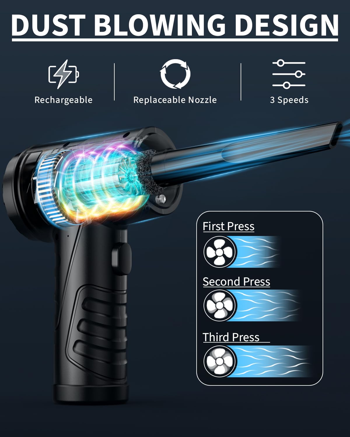 Rechargeable Cordless Air Blower - 95000RPM 3-Speed Electric Duster for Deep Cleaning - 8000mAh Battery - Keyboard Cleaner, PC Cleaning, Car Duster - Eco-Friendly Alternative to Canned Air - Perfect for Home, Office & Electronics Maintenance
