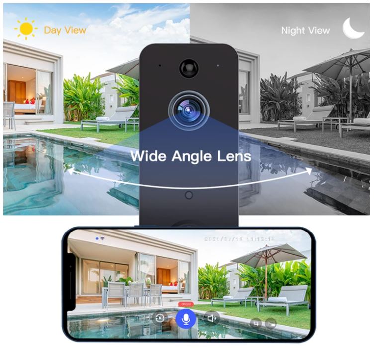 Edenn Total Vision Smart Doorbell Camera with HD Video, Night Vision & Mobile App - Monitor Your Home Security Anytime, Anywhere