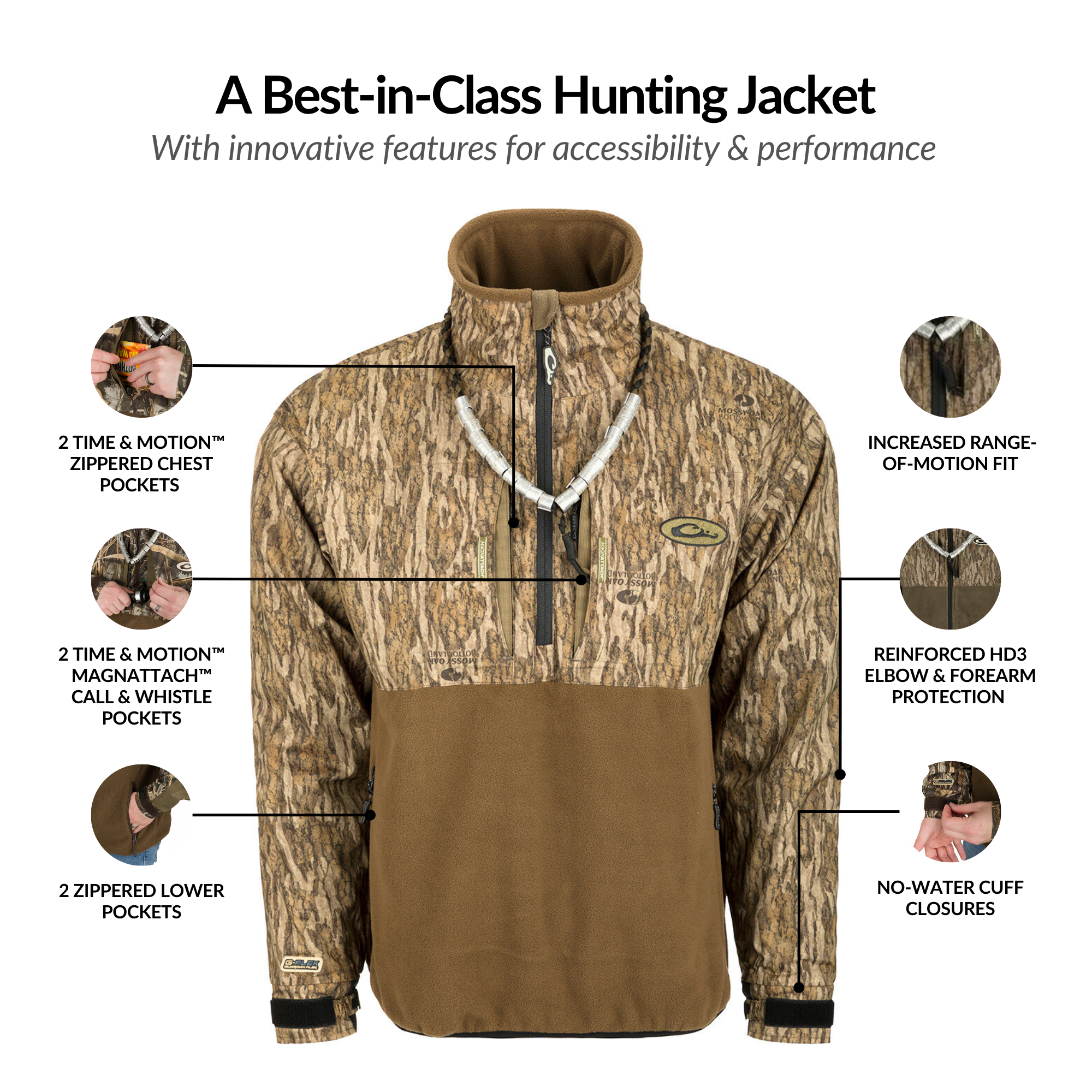 MST Guardian Flex Fleece Eqwader Quarter Zip Jacket - Lightweight Water-Resistant Outdoor Fleece Jacket for Hiking, Fishing & Camping | Men's Activewear for Cold Weather Adventures
