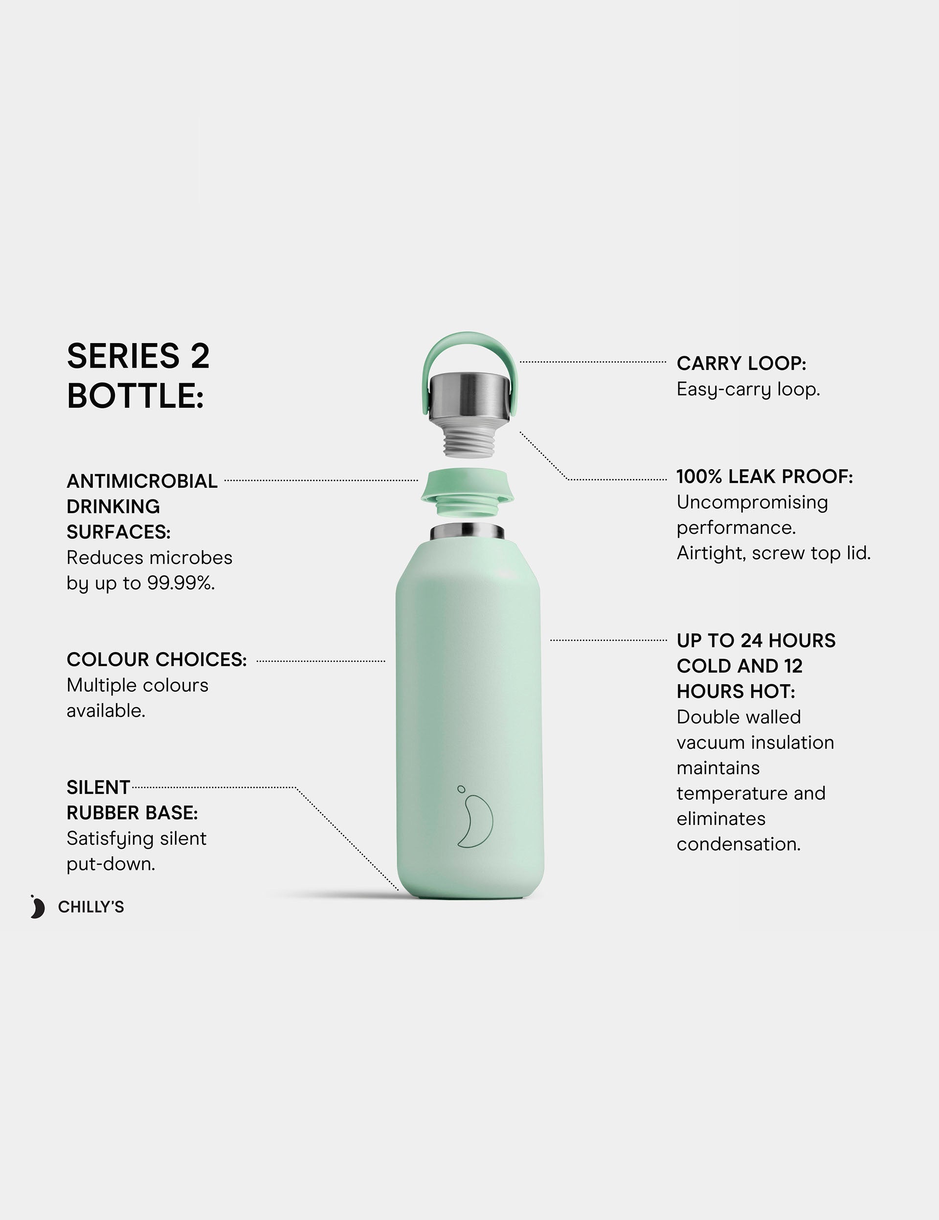 Series 2 500ml Insulated Water Bottle - Leakproof Stainless Steel Thermos for Gym, Hiking & Travel | Chile Jam