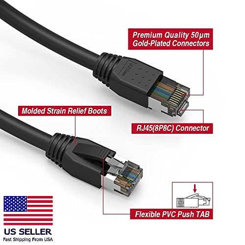 High-Speed CAT 8 Ethernet Cable 40Gbps 2000MHz - Shielded RJ45 Network Cable for Gaming, Streaming & Home Office - 6ft Black (Ideal for 8K Video, Online Gaming & Smart Home Setup)