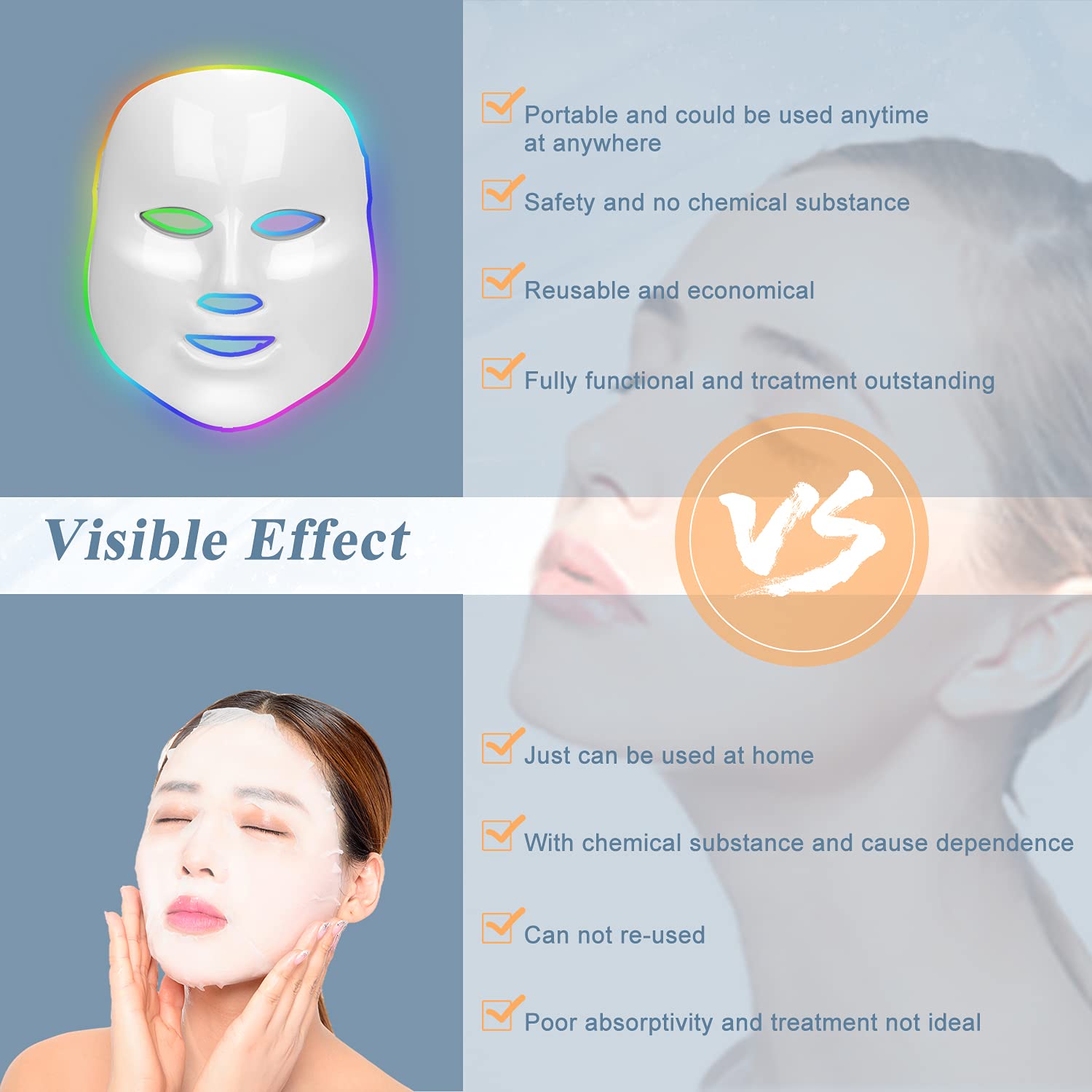 LED Photon Therapy Face Mask - 7 Color Light Therapy for Skin Rejuvenation & Anti-Aging | At-Home Facial Care Device for Acne, Wrinkles & Glowing Skin