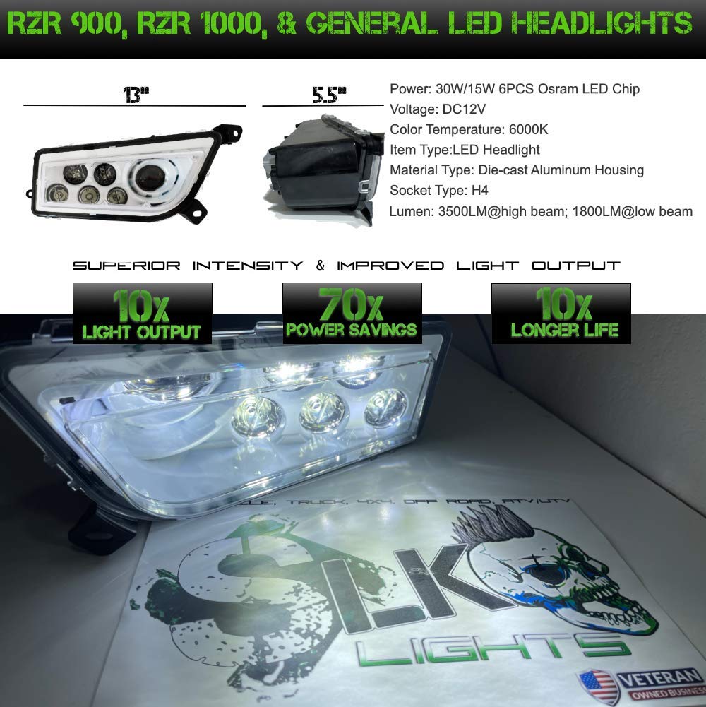 Premium RZR LED Headlights for Polaris General & RZR 900s/1000 XP Turbo (2015-2019) - Bright White Non-Halo Off-Road Lighting for Night Trail Riding & Dune Bashing