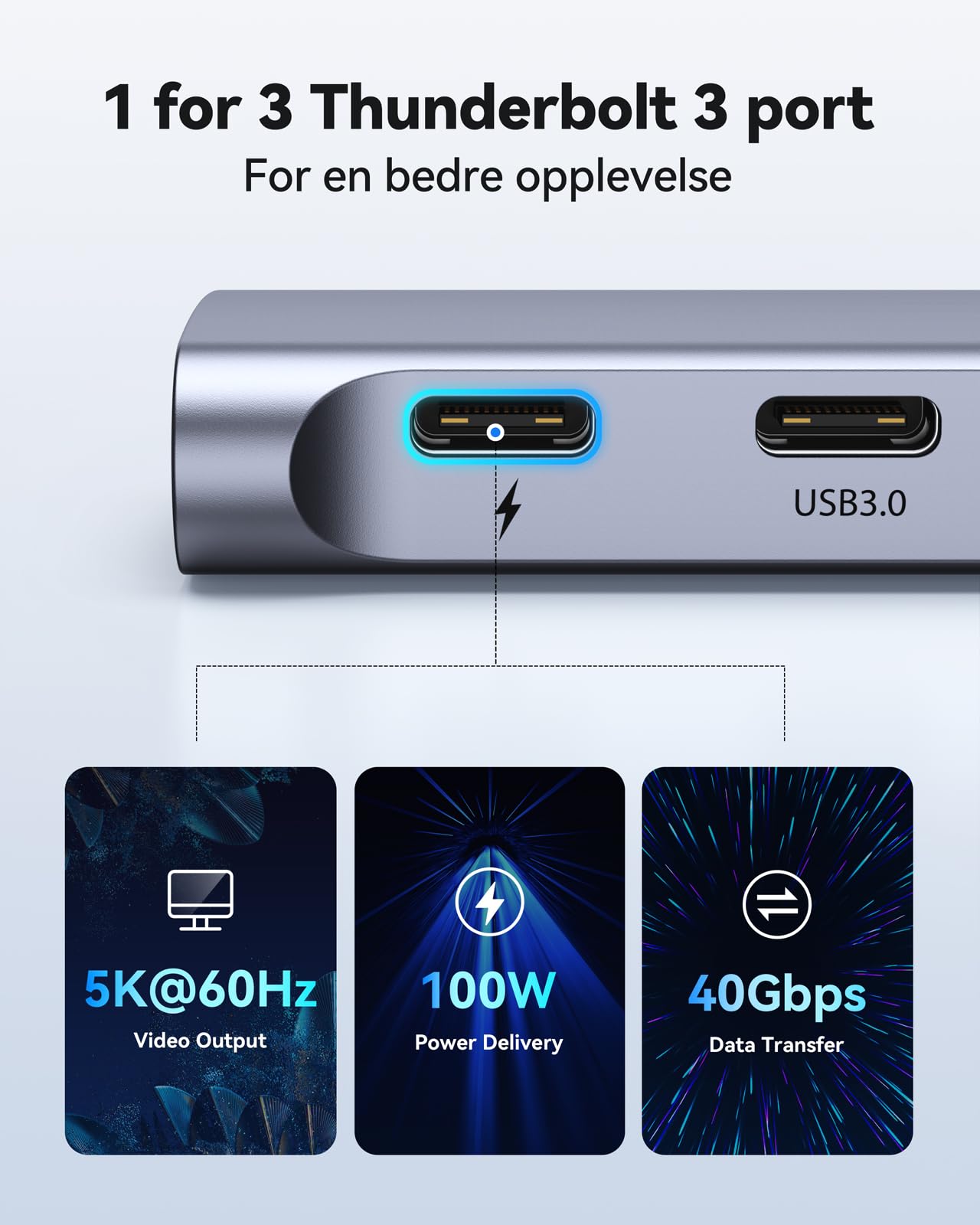 7-in-2 USB C Hub for MacBook Pro/Air - 4K HDMI, Thunderbolt 3, 100W USB-C PD, 2x USB 3.0, SD/TF Card Reader - Compatible with MacBook Pro/Air 2016-2022 | Perfect for Work, Travel & Home Office Connectivity