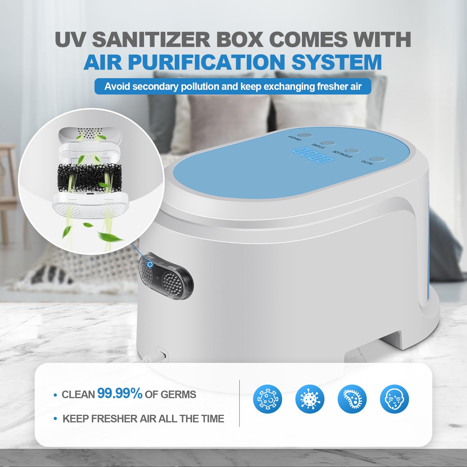 2025 Newest UV Sanitizer Box - Portable Disinfection Machine for Home, Travel & Baby Care | Sanitizes Masks, Phones, Bottles & More | Compact UV Sterilizer for Daily Hygiene & Germ Protection
