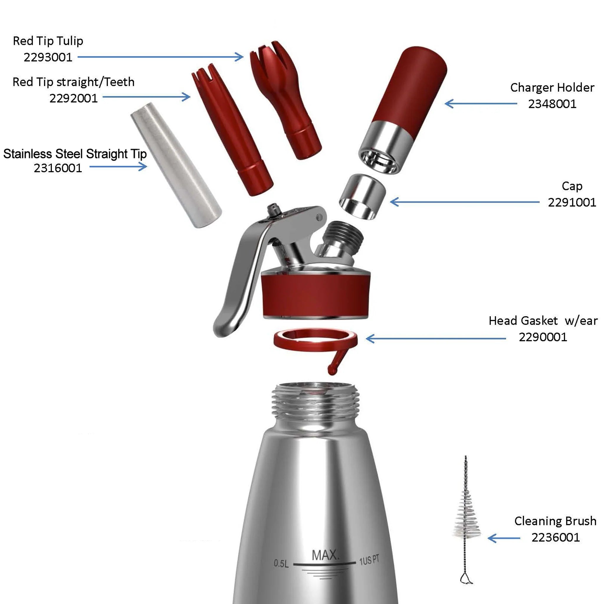 Professional Gourmet Whipping Cream Dispenser - 1 Quart (32 oz) for Baking, Coffee, Desserts & Cocktails