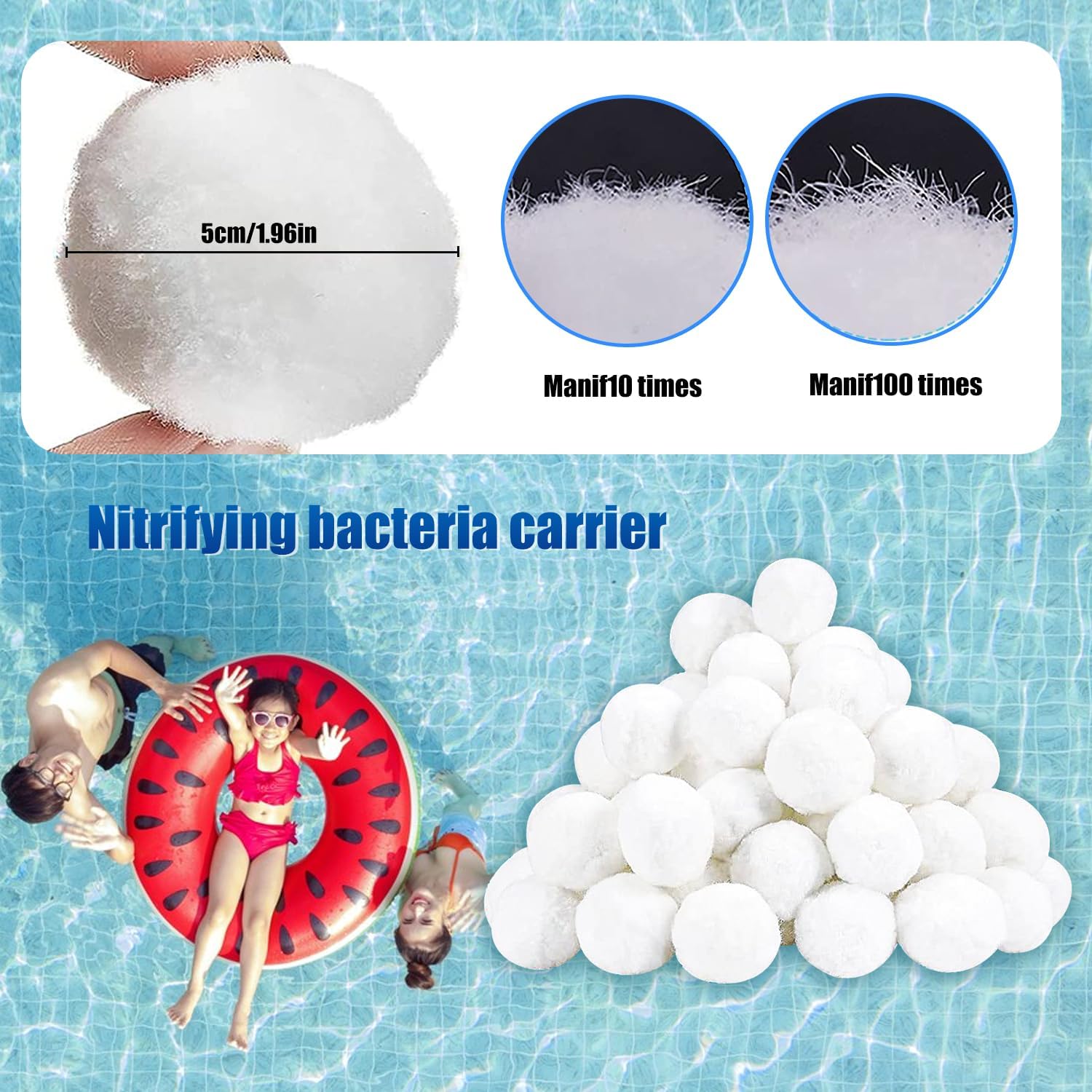 Pool Filter Balls for Sand Filters - 3.1 lbs Eco-Friendly Reusable Fiber Media, High Efficiency Water Filtration for Swimming Pools, Spas, and Inground Pools