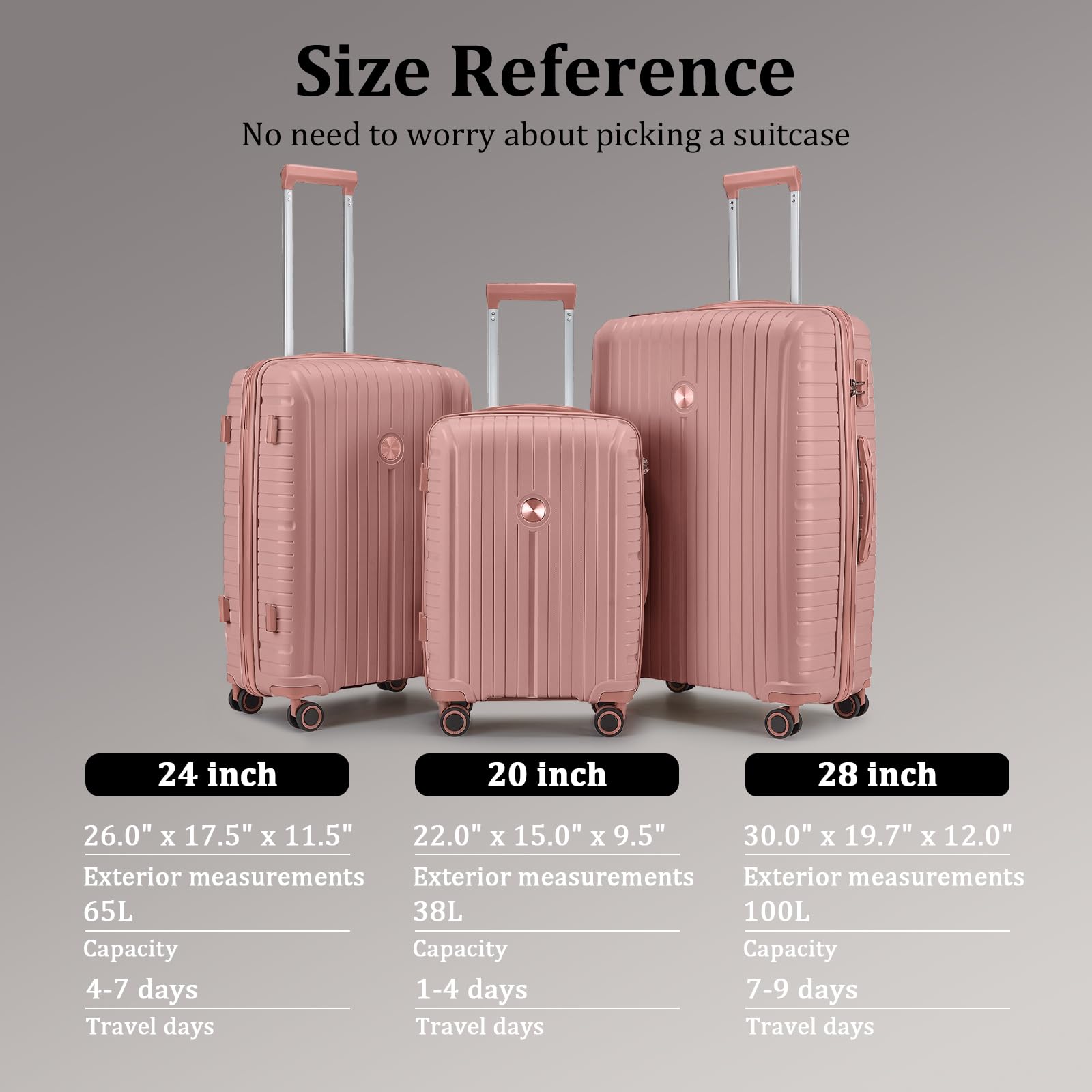 Joyway 5-Piece Hardshell Luggage Set with Spinner Wheels & TSA Lock - Rose Gold Suitcases for Air Travel, Carry-On & Checked Bags | Perfect for Family Vacations, Business Trips & International Travel