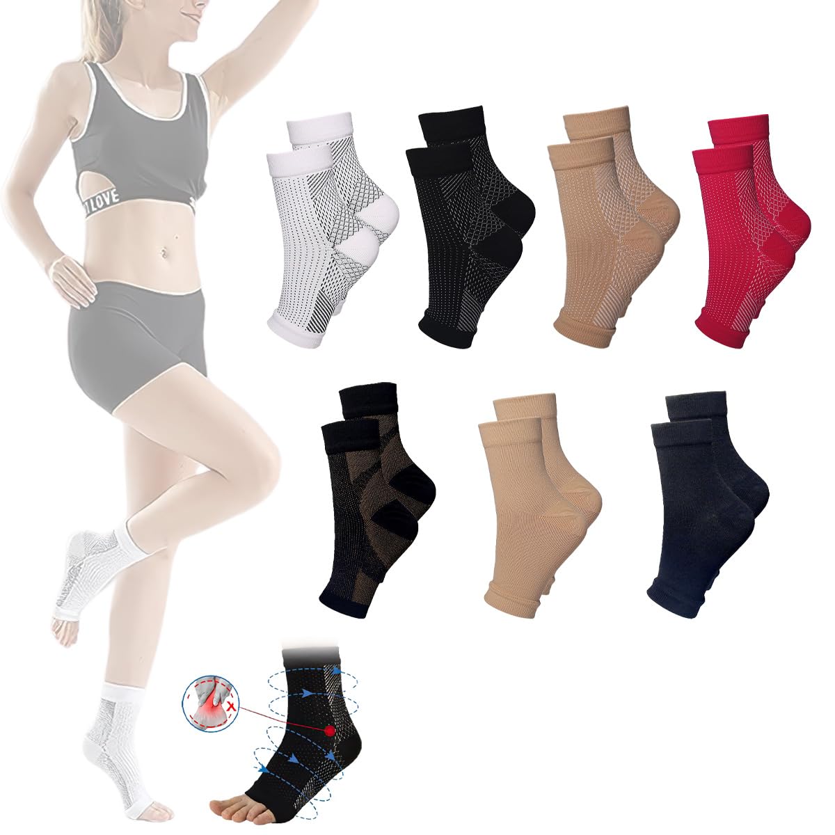 Dr. Neuropathy Compression Socks for Women & Men - Toeless Ankle Socks for Neuropathy Pain Relief - Ideal for Diabetic Foot Care, Circulation Support & Comfortable All-Day Wear