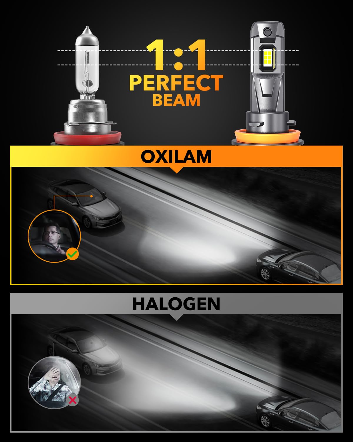 H11 H8 H9 LED Bulb 30000LM 6500K Cool White - Mini Size Halogen Fog Light Replacement, Plug and Play, Pack of 2 - Perfect for Car Headlights, Fog Lights, and Off-Road Vehicles