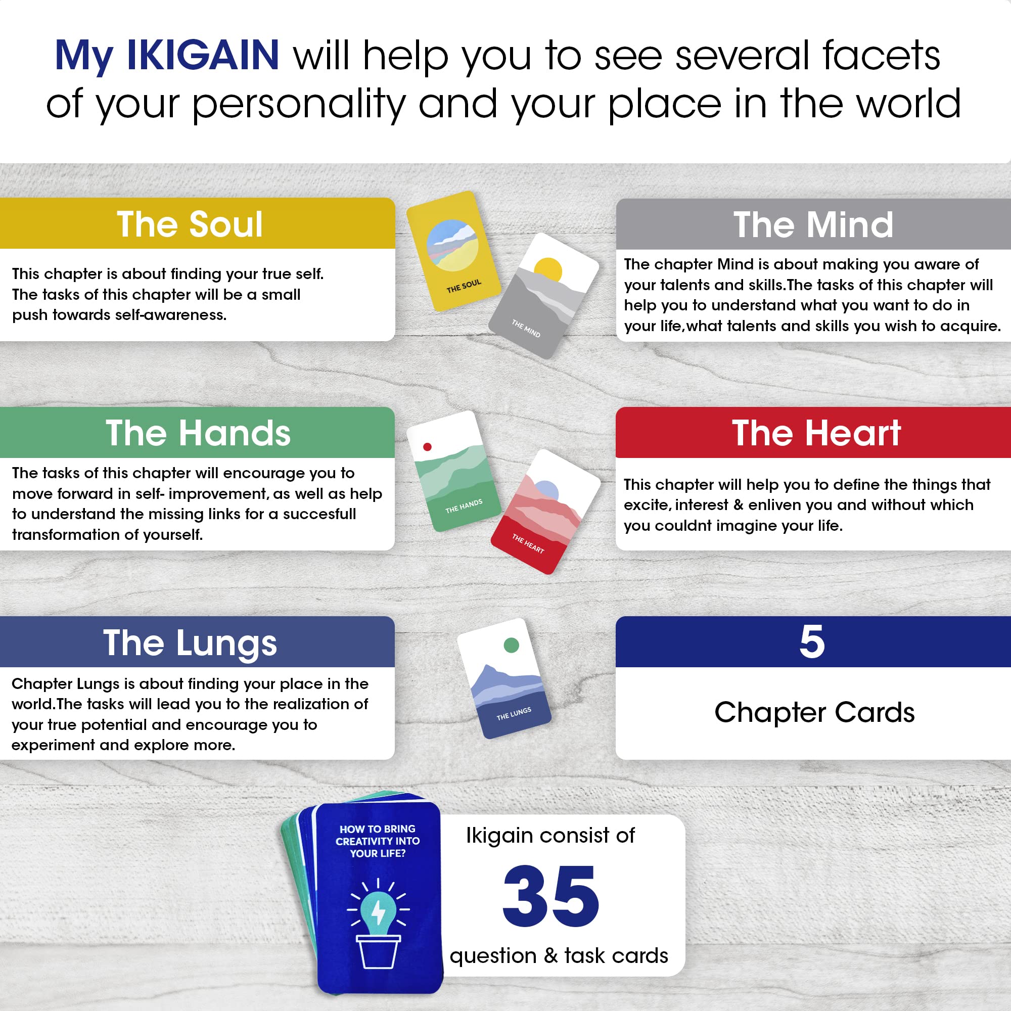 IKIGAI Self Discovery Cards - 35 Mindfulness Cards for Stress Relief, Personal Growth & Daily Inspiration - Japanese Culture Inspired Self Help Journal for Women and Men - Perfect for Meditation, Therapy & Gift Giving