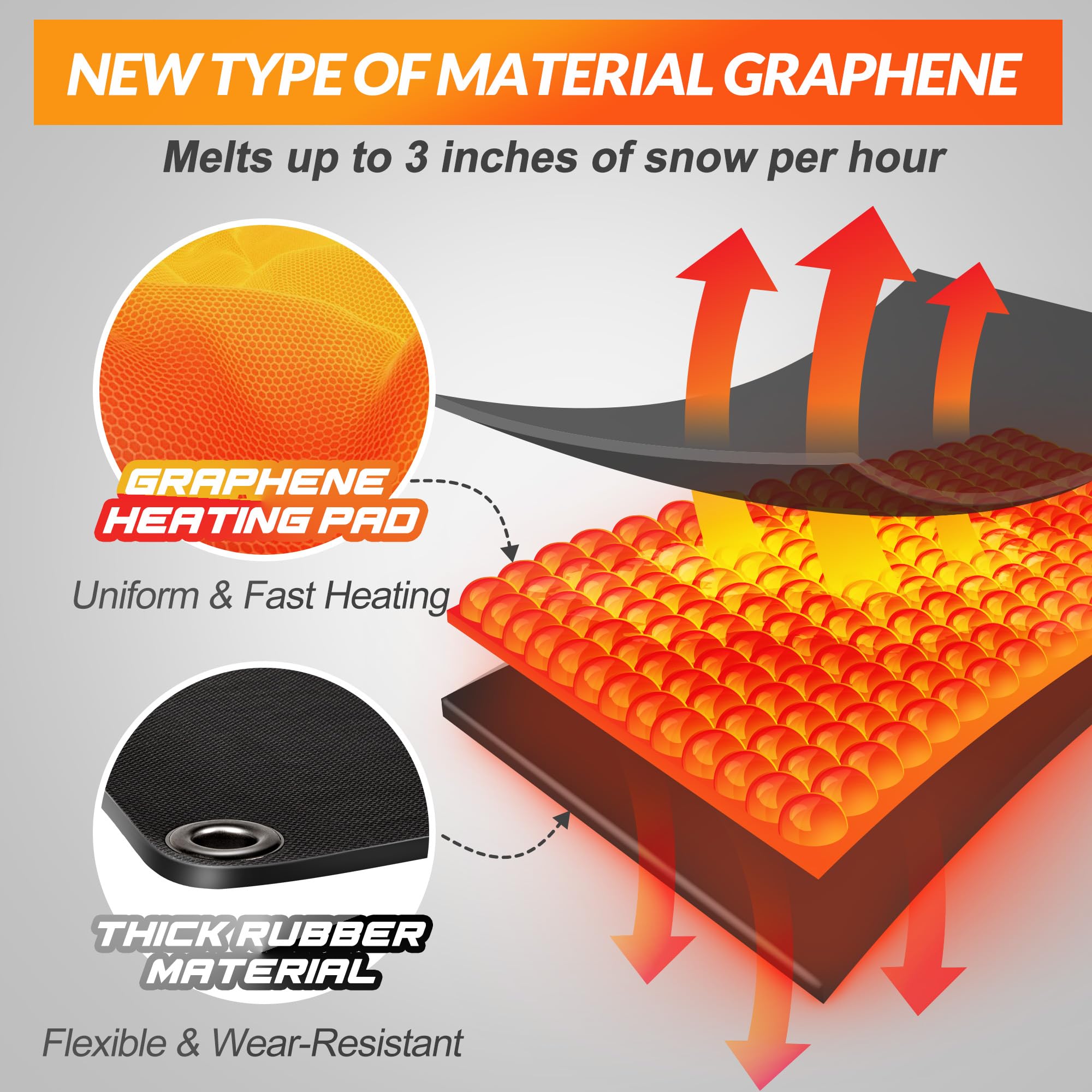 Graphene Heated Snow Melting Mats for Stairs - 10