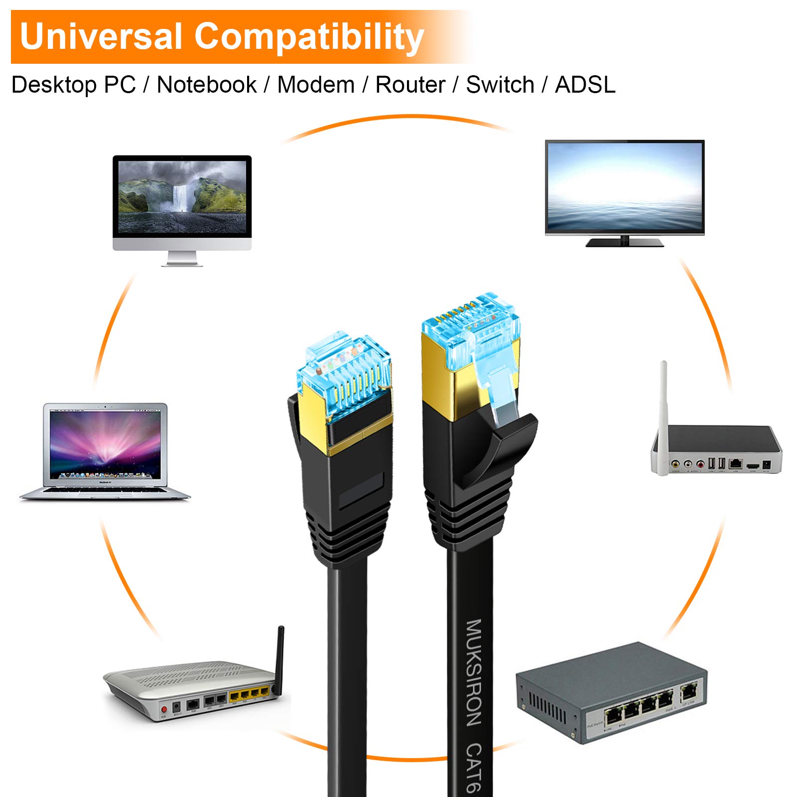 50 ft Cat6 Ethernet Cable - Flat High-Speed Network LAN Patch Cord with Snagless RJ45 Connectors for Modem, Router, Gaming & Streaming | Indoor/Outdoor Use | Black