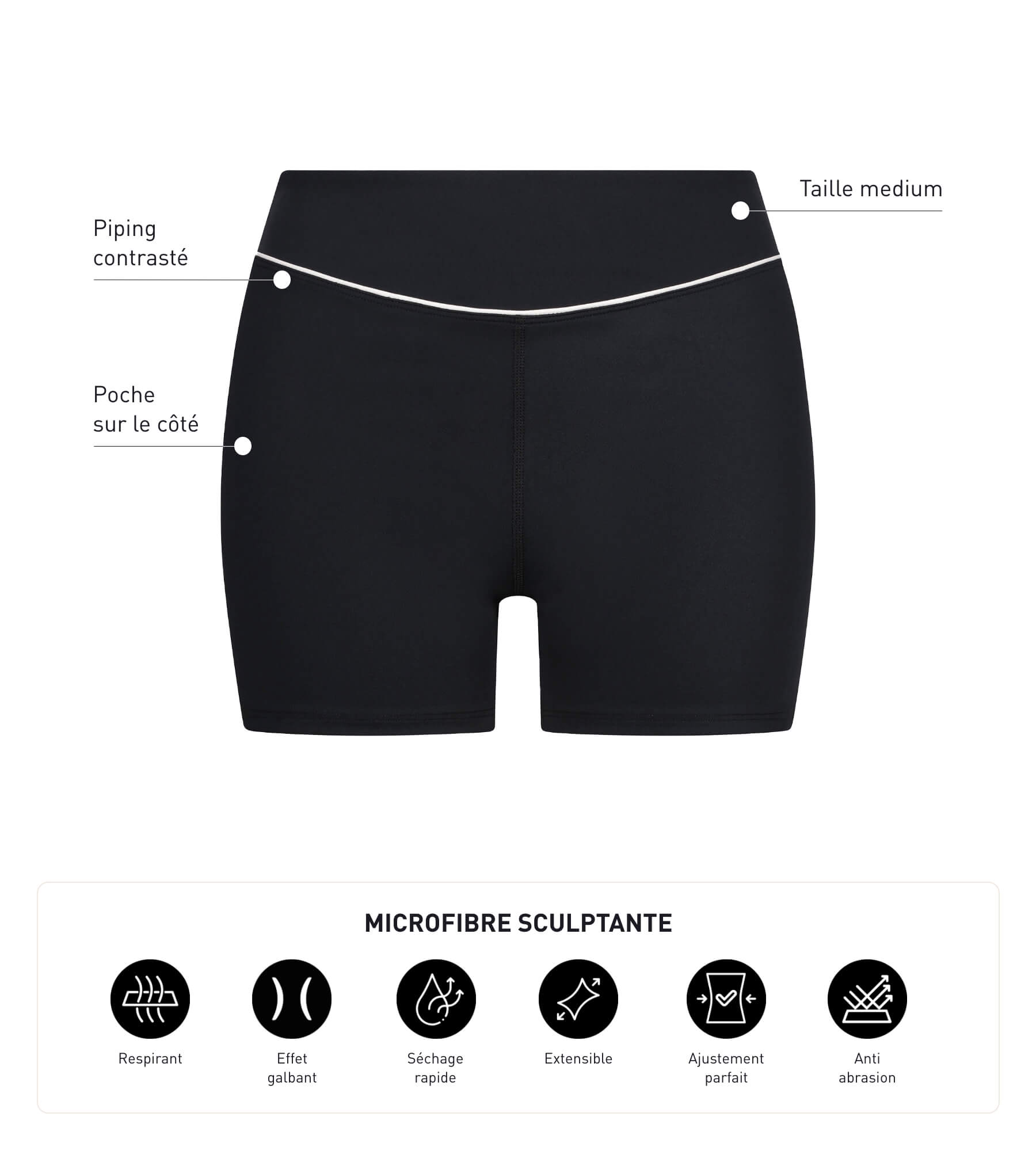 Black Sculpting Microfiber Sports Shorts for Women - Perfect for Yoga, Running & Gym Workouts | Dim Move