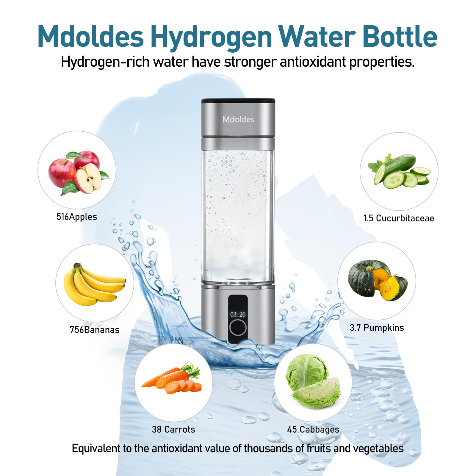 Premium 6000ppb Hydrogen Water Bottle with SPE/PEM Technology - 9.5oz Portable Hydrogen Generator for Anti-Inflammatory & Antioxidant Benefits - Ideal for Fitness, Travel & Wellness Gifts (Silver)