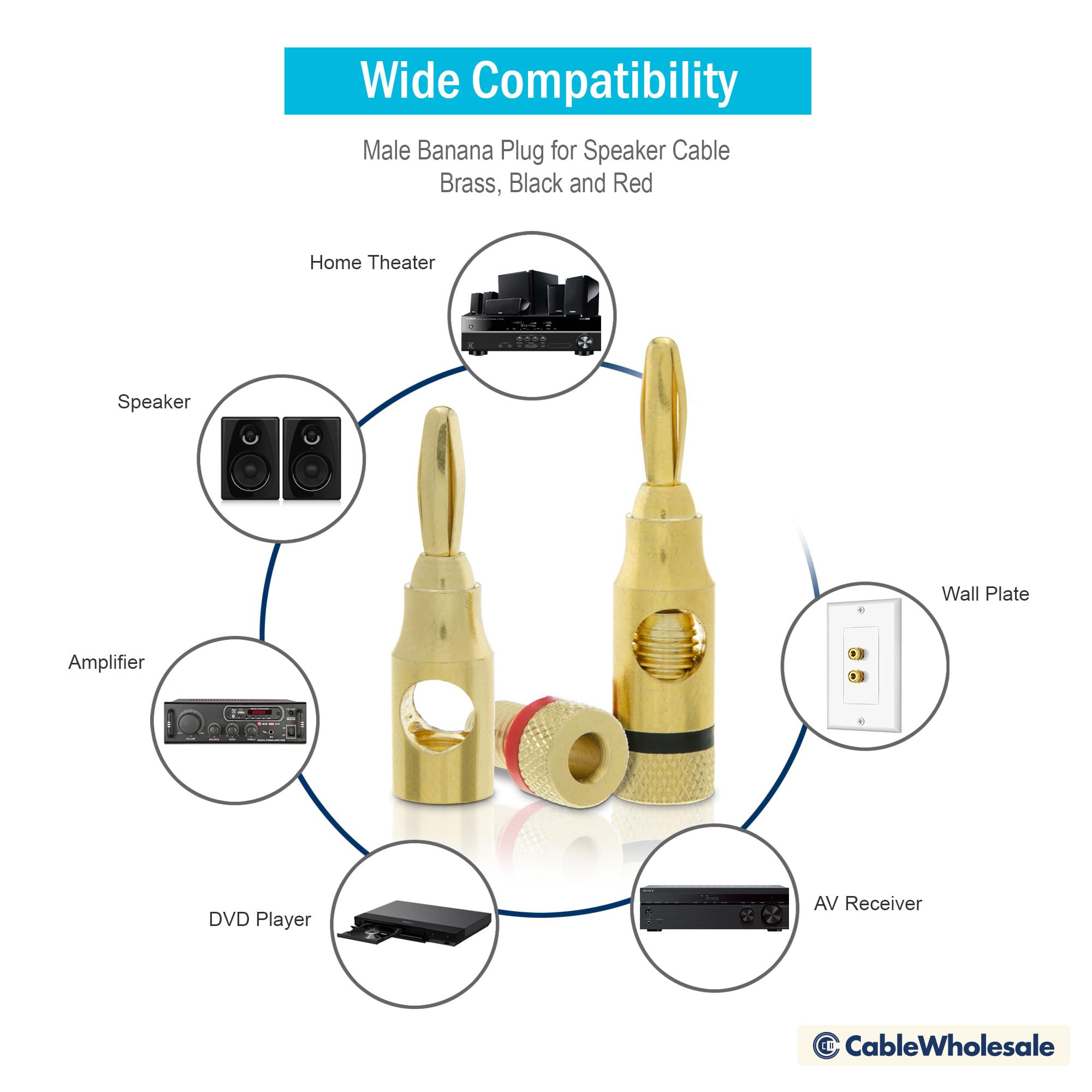 Premium Banana Plugs for Speaker Cables - Gold Plated Brass Connectors (2-Pack, Black & Red) - Perfect for Home Theater, Stereo Systems & Audio Equipment Connections