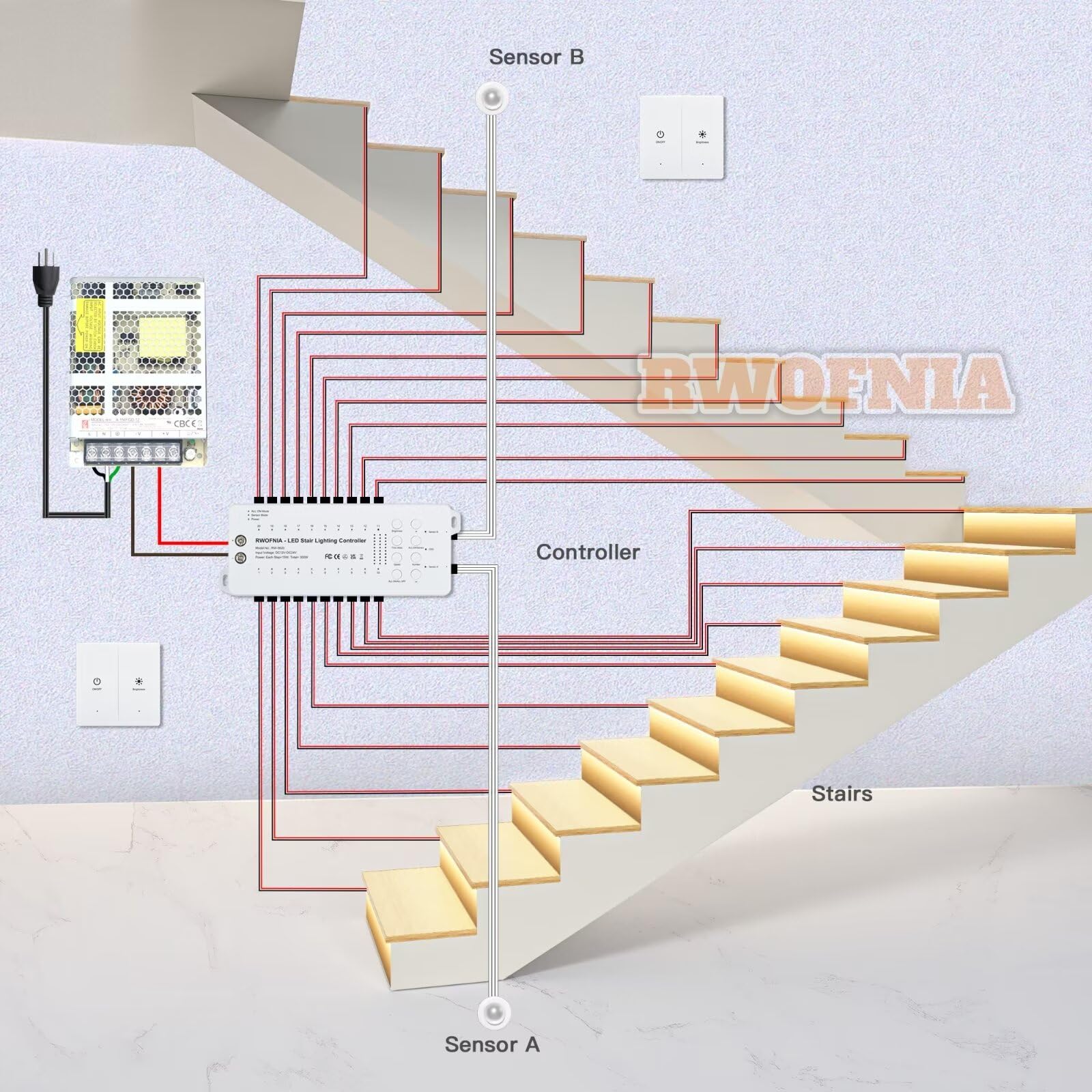 RW-5620 Smart LED Stair Lighting Kit - 40