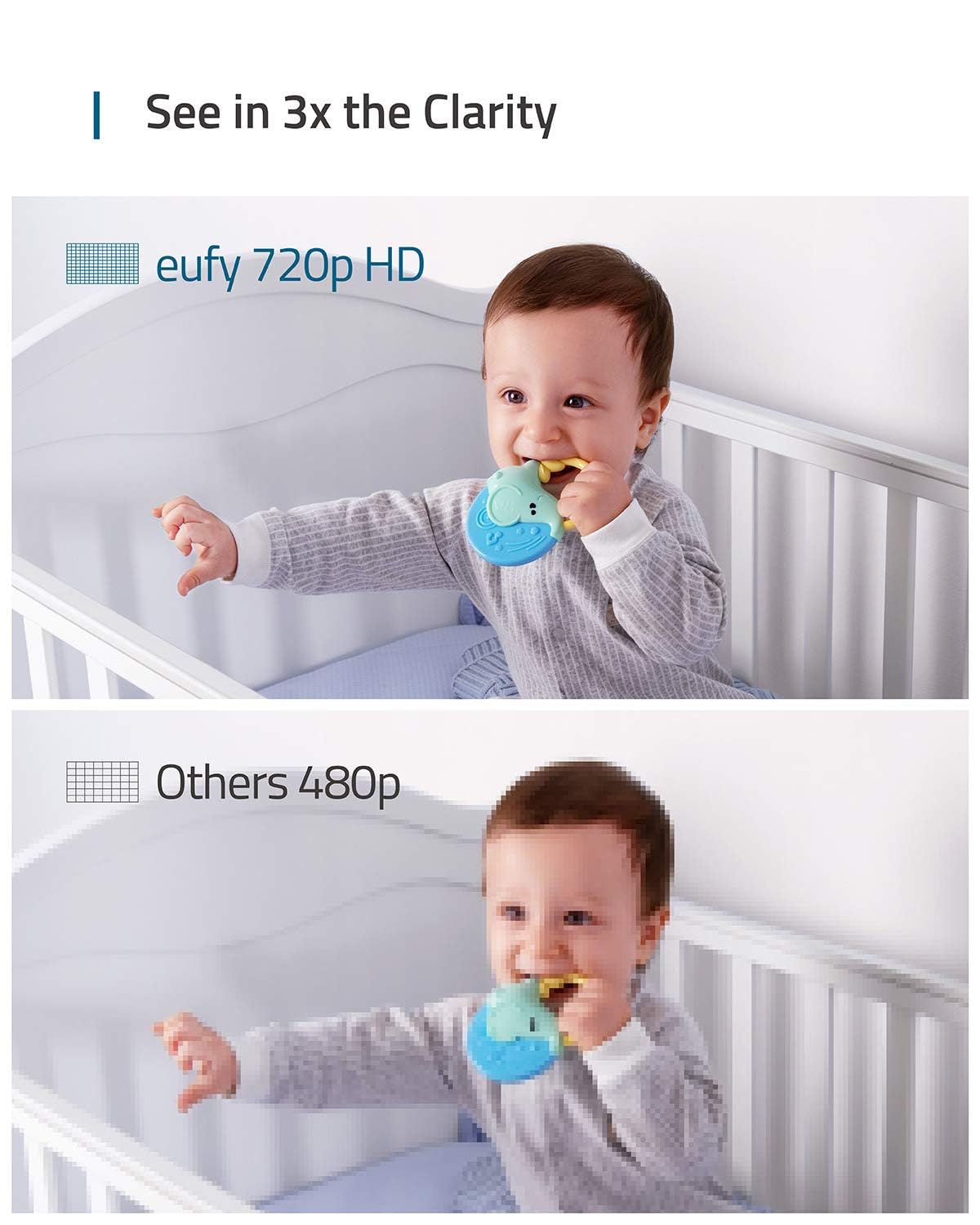 eufy Security 720P HD Video Baby Monitor with Night Vision & 2-Way Audio - Perfect for Nursery, Daycare & Home Security