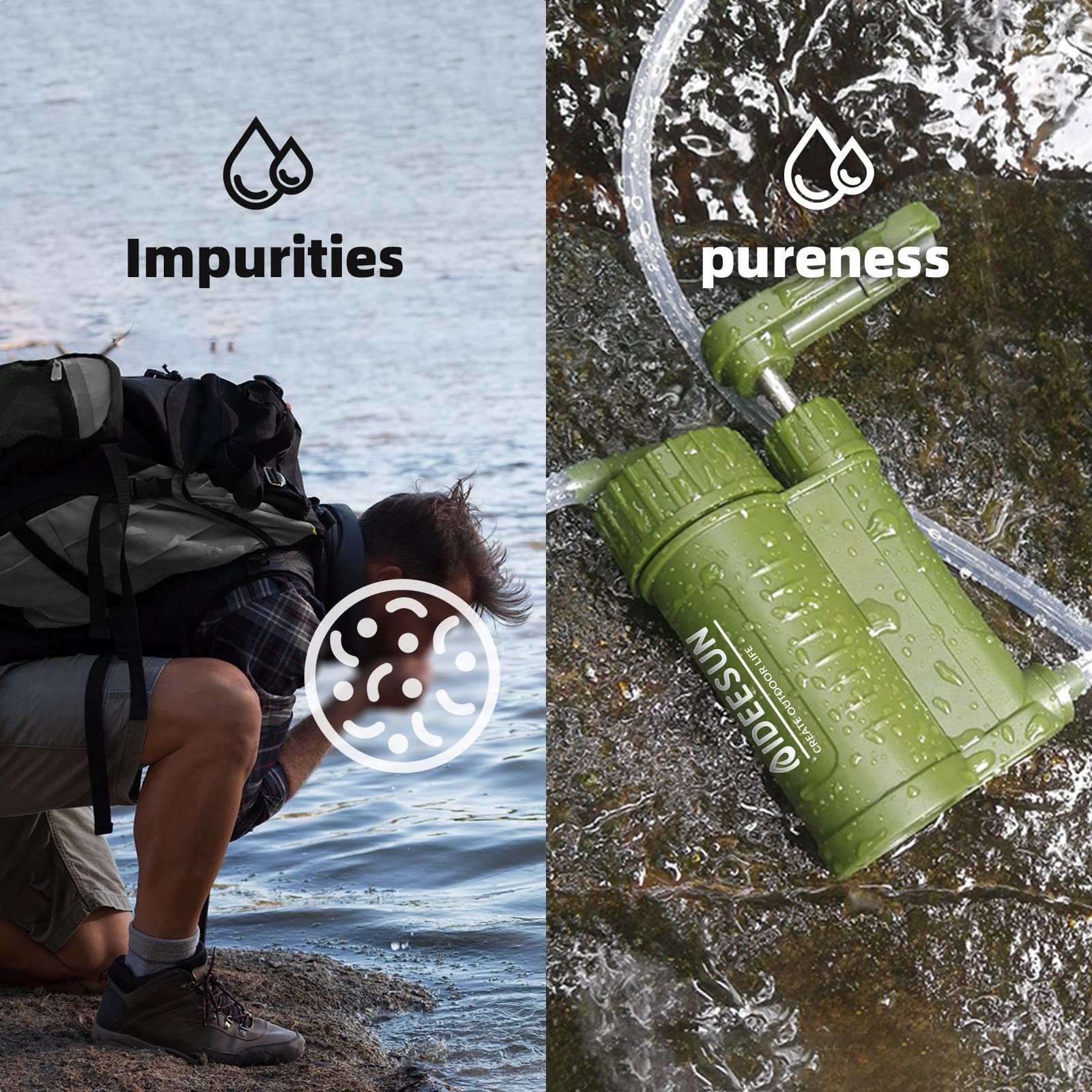 Portable Hand Pump Water Purifier for Camping, Hiking & Emergency Preparedness - High Precision Large Flow Survival Gear for Backpacking, Travel & Outdoor Adventures