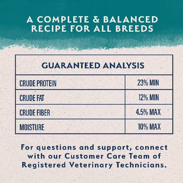 Natural Balance Limited Ingredient Chicken & Brown Rice Recipe Dry Dog Food - 24lb Bag for Sensitive Stomach & Allergies | Perfect for Adult Dogs with Dietary Restrictions & Digestive Issues