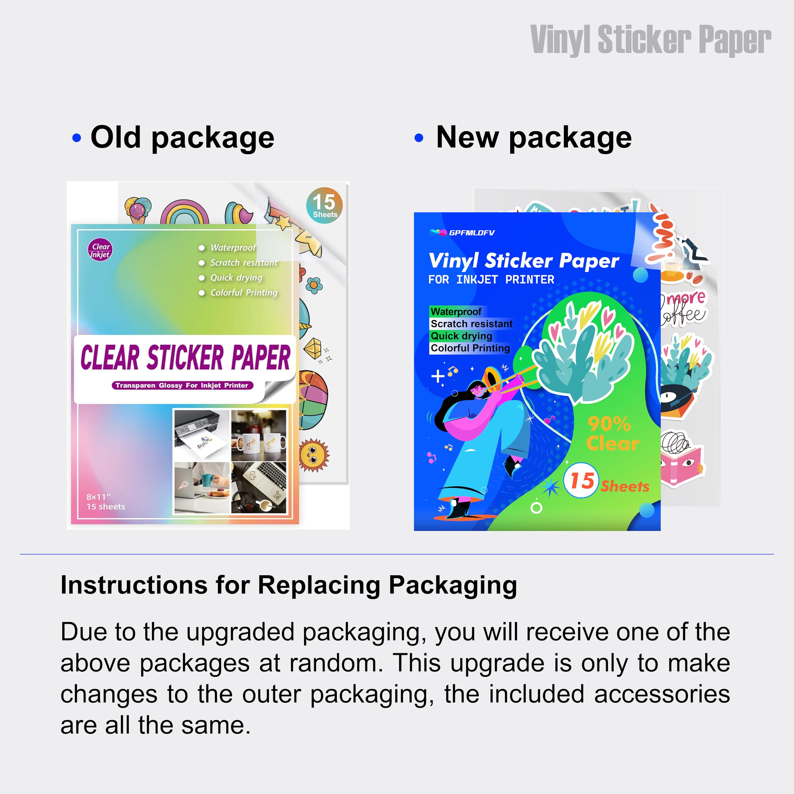Premium Clear Sticker Paper for Inkjet Printers - 15 Sheets (8.5