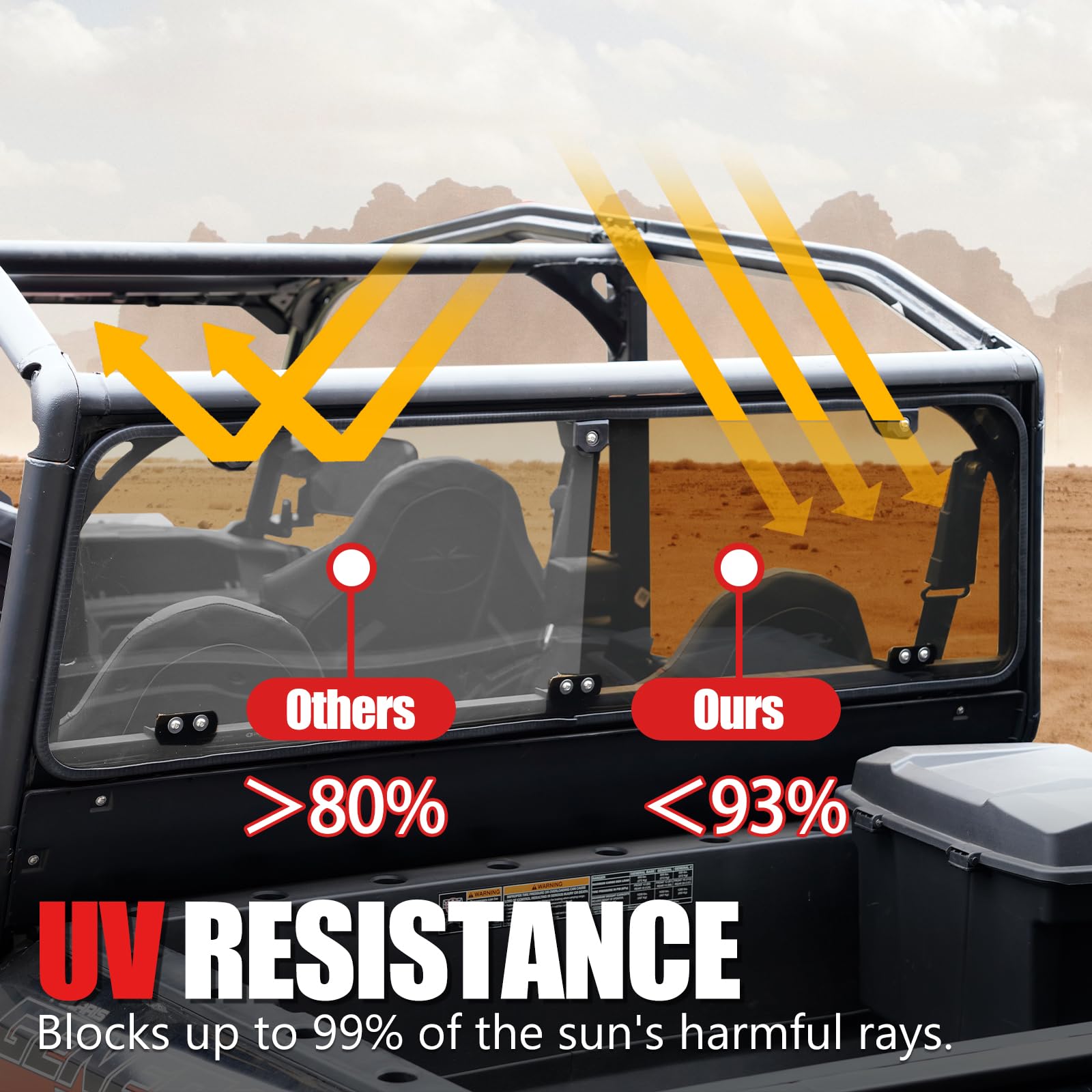 Dark Tinted Rear Windshield for 2016-2024 Polaris General 1000 & XP 1000 Series | Heavy Duty Hard Coated UTV Back Window Panel | Off-Road, Hunting & Trail Riding Accessory