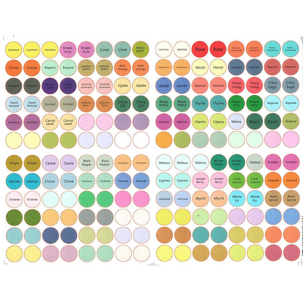 Frcool Essential Oil Labels - 5 Sheets for Bottle Caps & Jars - DIY Aromatherapy