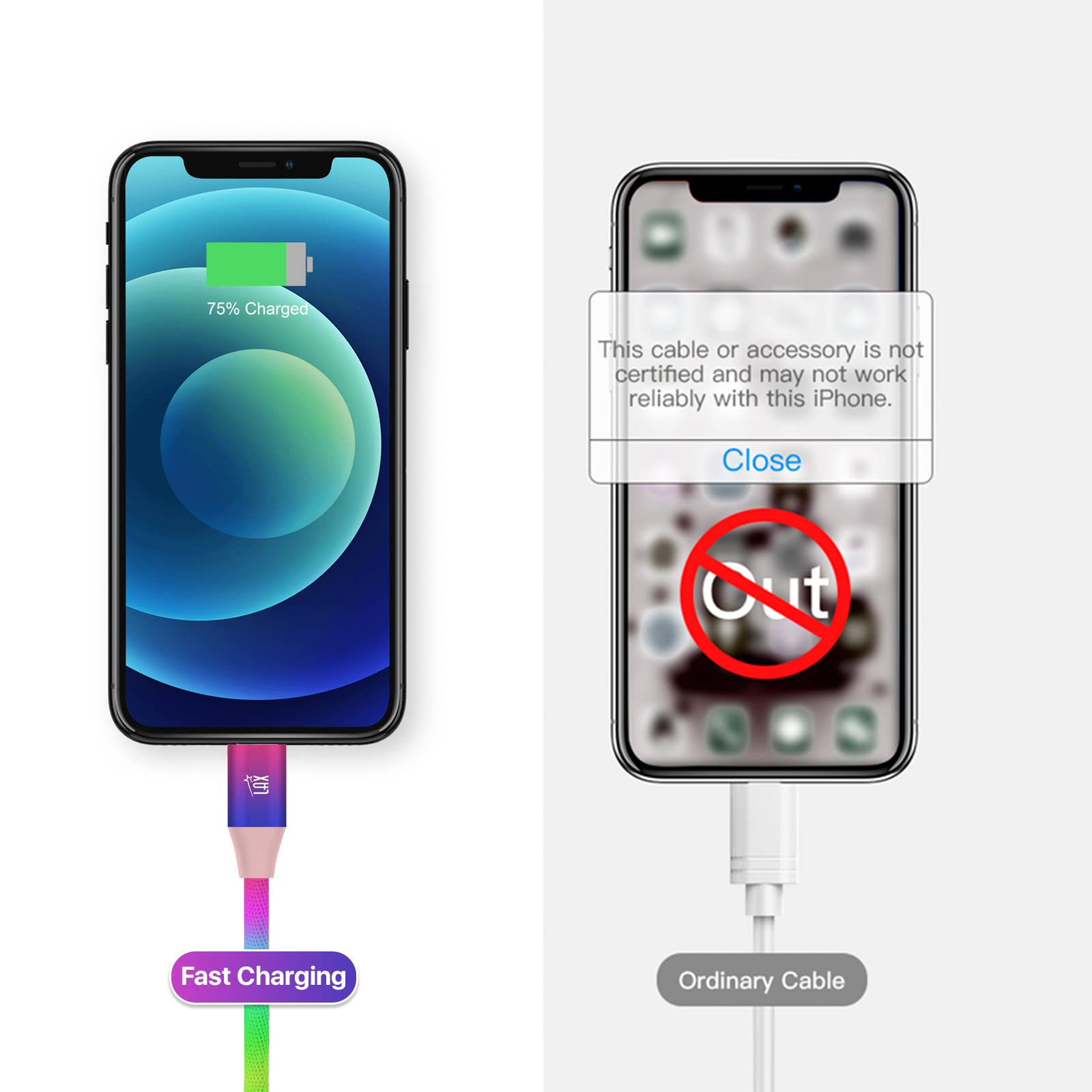 Apple MFi Certified USB A to Lightning Cable - Fast Charging Rainbow Cable for iPhone, iPad, iPod (4FT) | Durable & Reliable for Home, Office & Travel Use