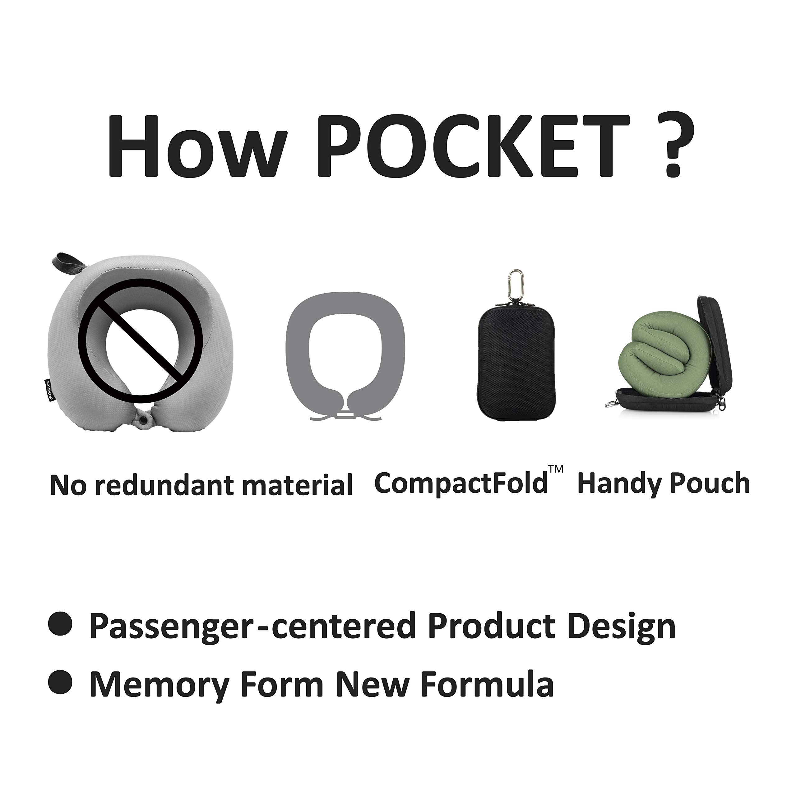 **Ultra Comfort Memory Foam Travel Neck Pillow - Big Size for Airplane, Car & Office Use - New Formula Support for Neck Pain Relief**